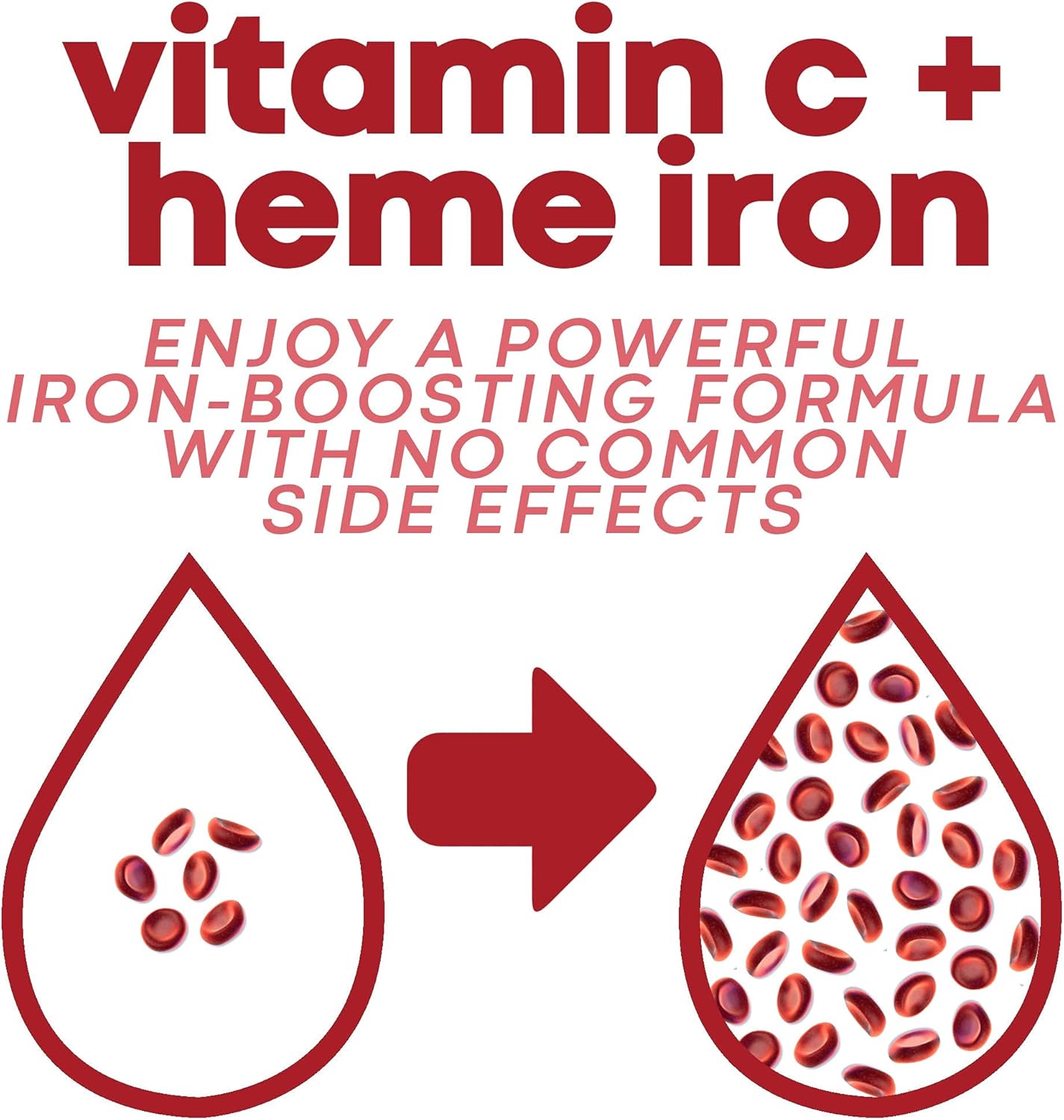 Herbtonics Blood Booster Iron Supplements with Vitamin C, Beet Root, Folate for Energy & Red Blood Cells Production - 30 Vegan Capsules