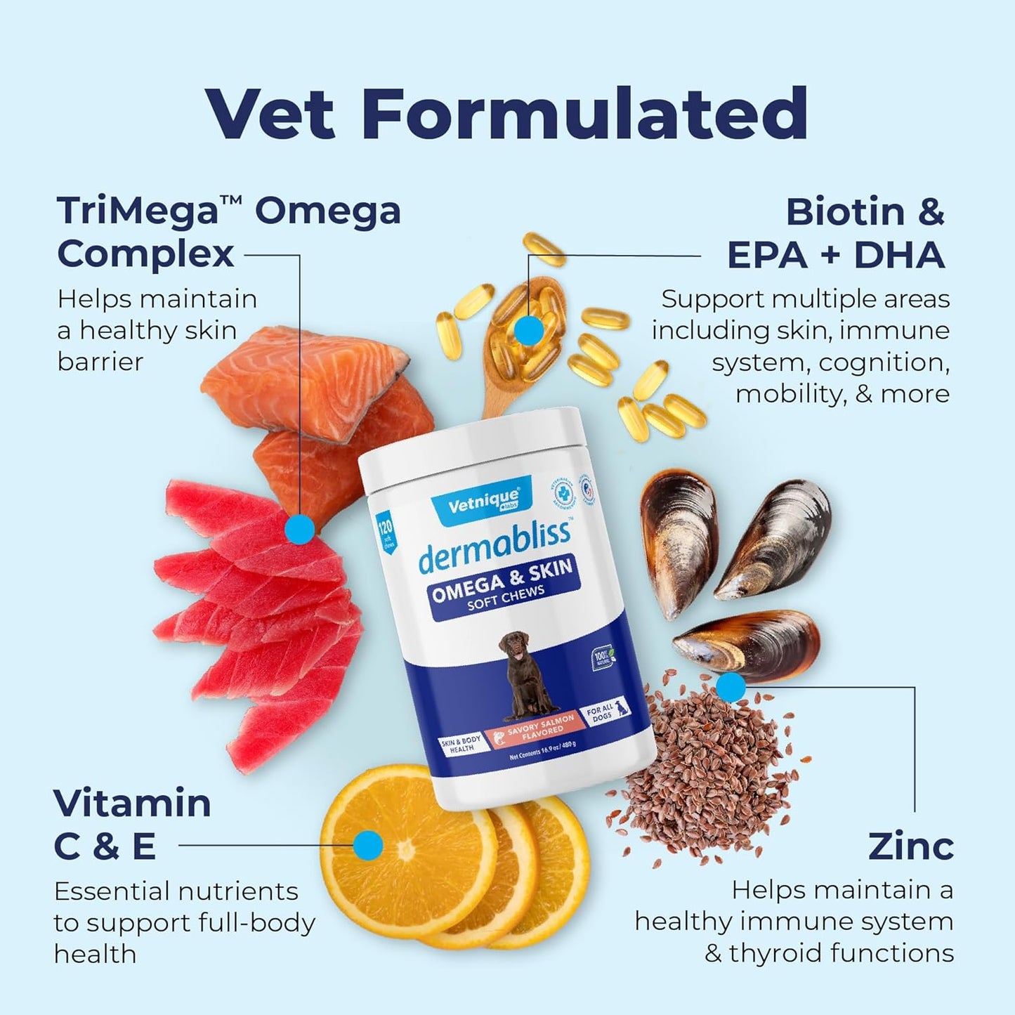 Hickory Salmon Dog Treats with Biotin & DHA for Healthy Skin & Coat - Omega Fish Oil Soft Chews for Dogs by Vetnique Labs (120 Count)
