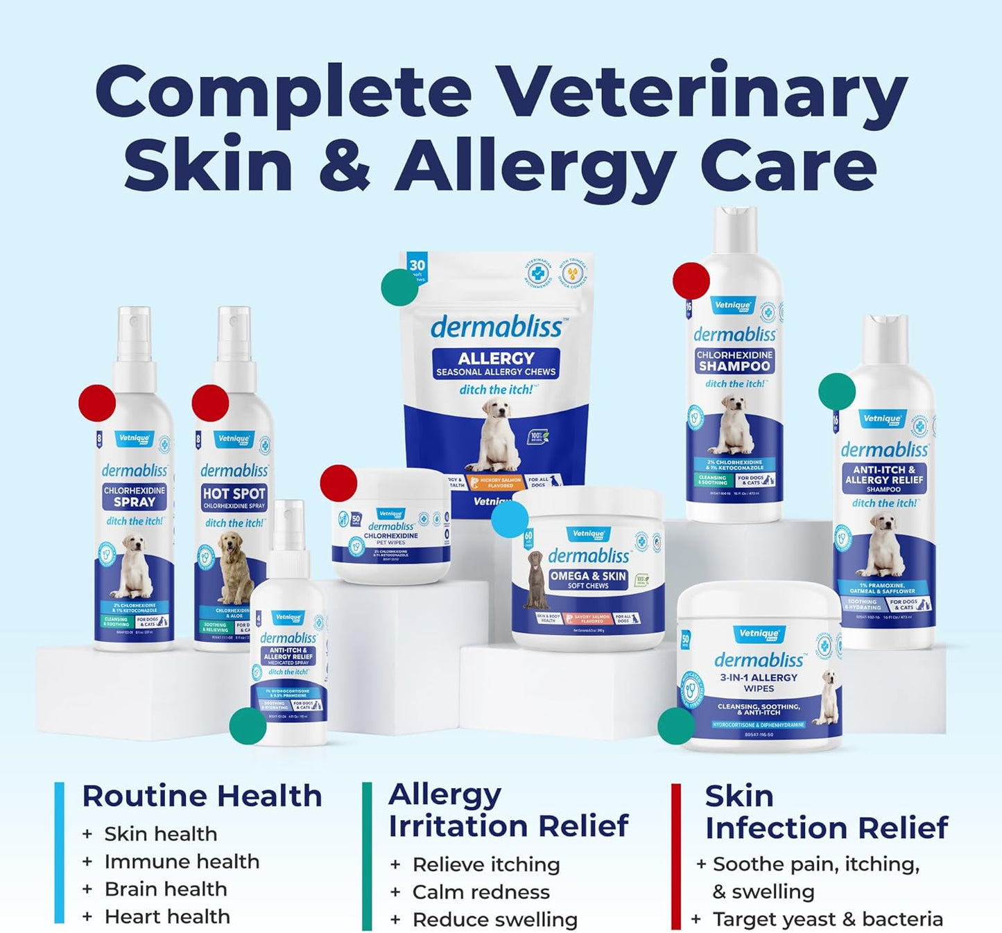 Hickory Salmon Dog Treats with Biotin & DHA for Healthy Skin & Coat - Omega Fish Oil Soft Chews for Dogs by Vetnique Labs (120 Count)