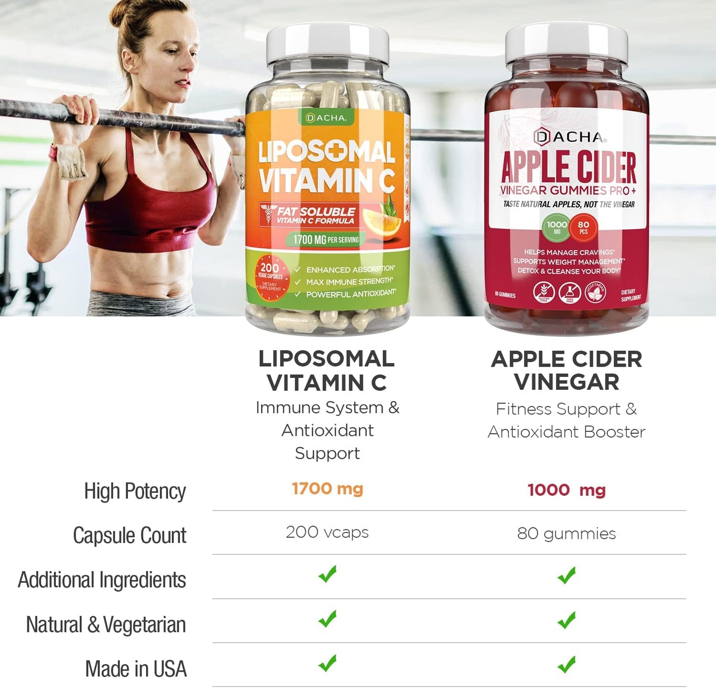 High Absorb Potency Immune Boost Bundle - Liposomal Vitamin C & Apple Cider Vinegar Gummies for Detox, Slimming Formula Support, and Stomach Friendly Cleanse