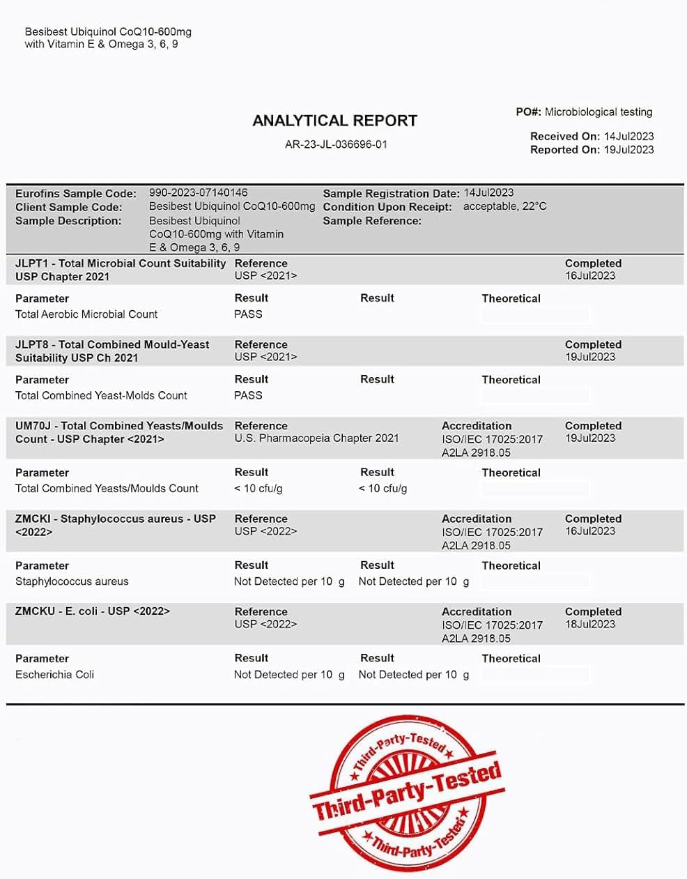 High Absorption Besibest Ubiquinol CoQ10 Softgels - 600mg with Vitamin E & Omega 3, 6, 9 - Powerful Antioxidant Supplement for Energy Production - 60 Count