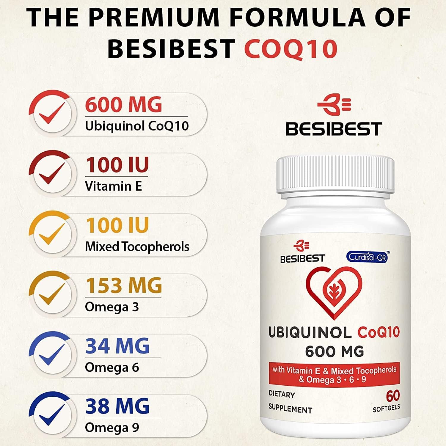 High Absorption Besibest Ubiquinol CoQ10 Softgels - 600mg with Vitamin E & Omega 3, 6, 9 - Powerful Antioxidant Supplement for Energy Production - 60 Count