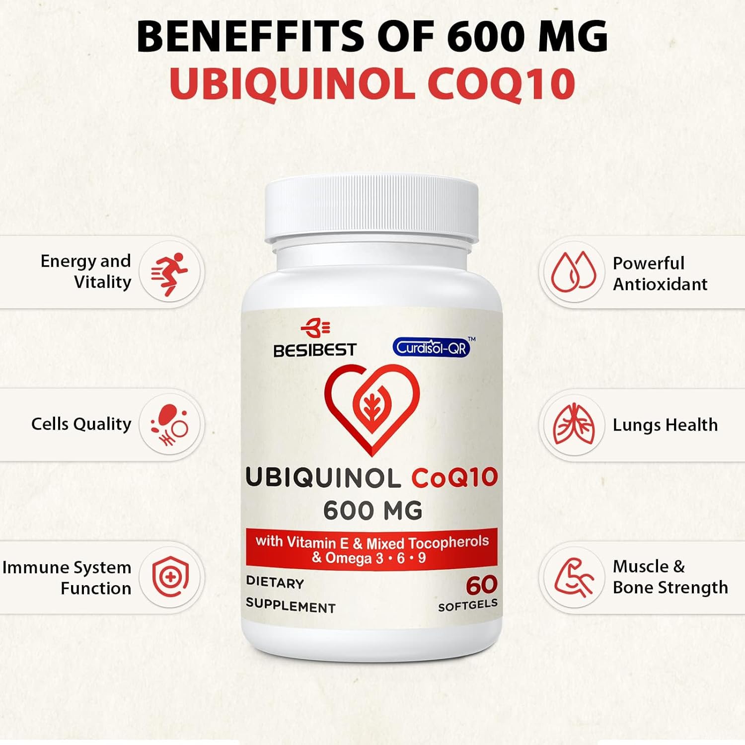 High Absorption Besibest Ubiquinol CoQ10 Softgels - 600mg with Vitamin E & Omega 3, 6, 9 - Powerful Antioxidant Supplement for Energy Production - 60 Count