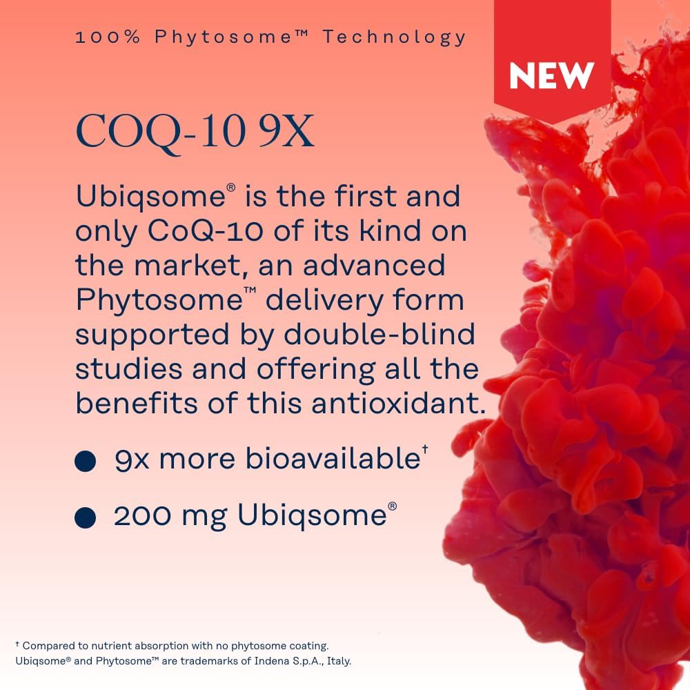 High Absorption CoQ-10 & Ashwagandha Bundle - Antioxidant & Stress Support - 30 Servings