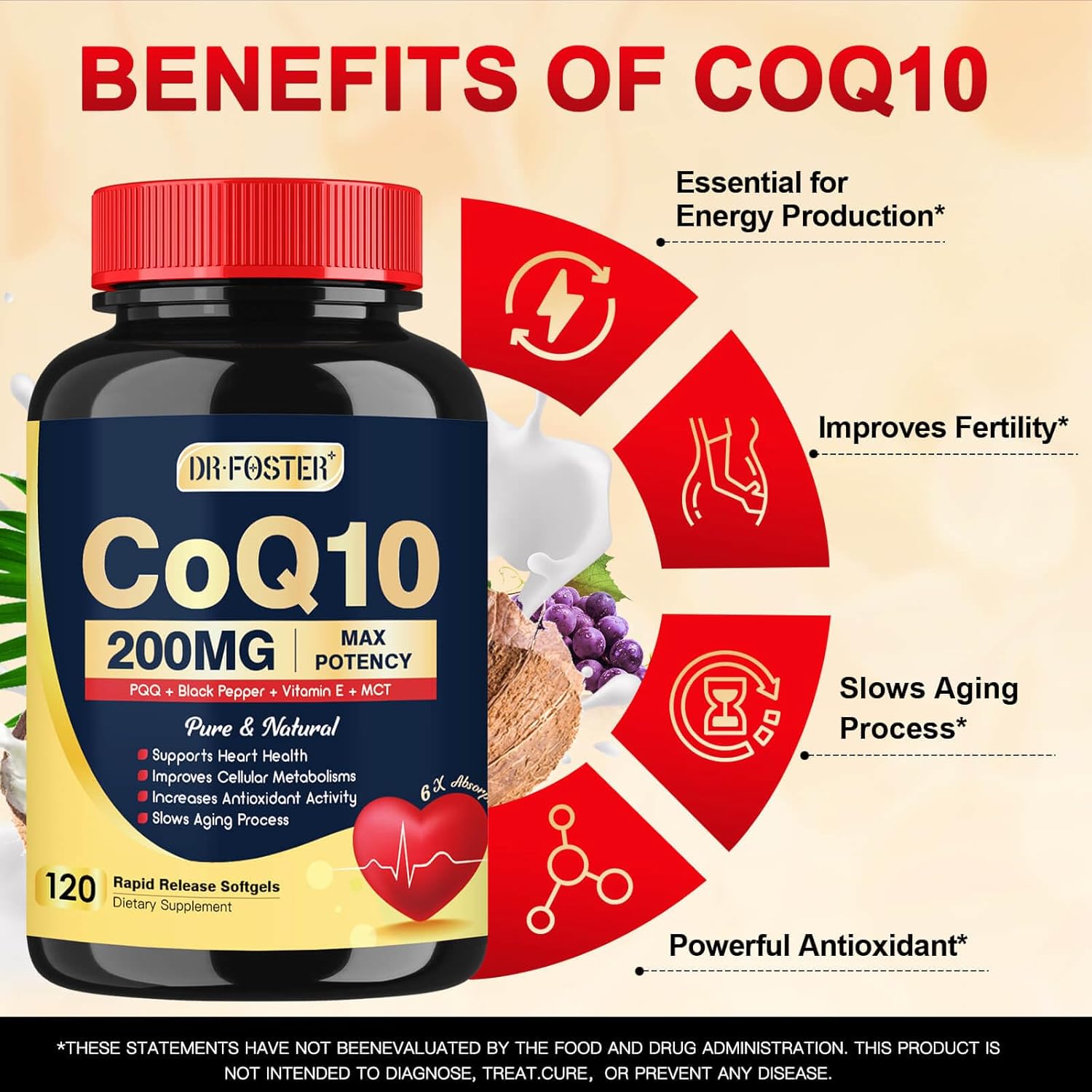 High Absorption CoQ10 200mg Supplement for Heart Health & Energy, Softgels with Vitamin E, PQQ, and Black Pepper Extract - 120 Servings by DRFOSTER