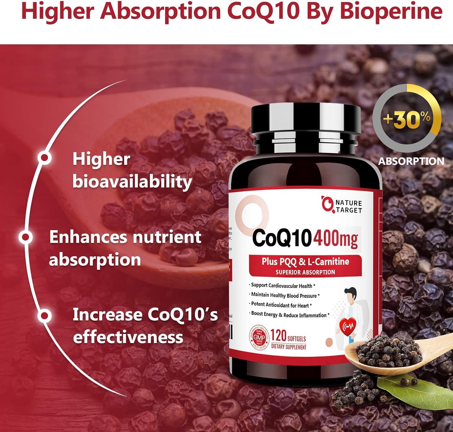 High Absorption CoQ10-400mg with PQQ, Omega-3s & L-Carnitine for Heart, Brain, Immune System - 120 Servings