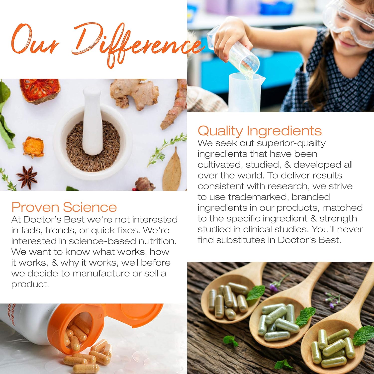 High Absorption CoQ10 Plus PQQ for Cognitive Support - USP Verified, Naturally Fermented, Non-GMO, Gluten Free, Soy Free, Vegan - 60 Veggie Capsules