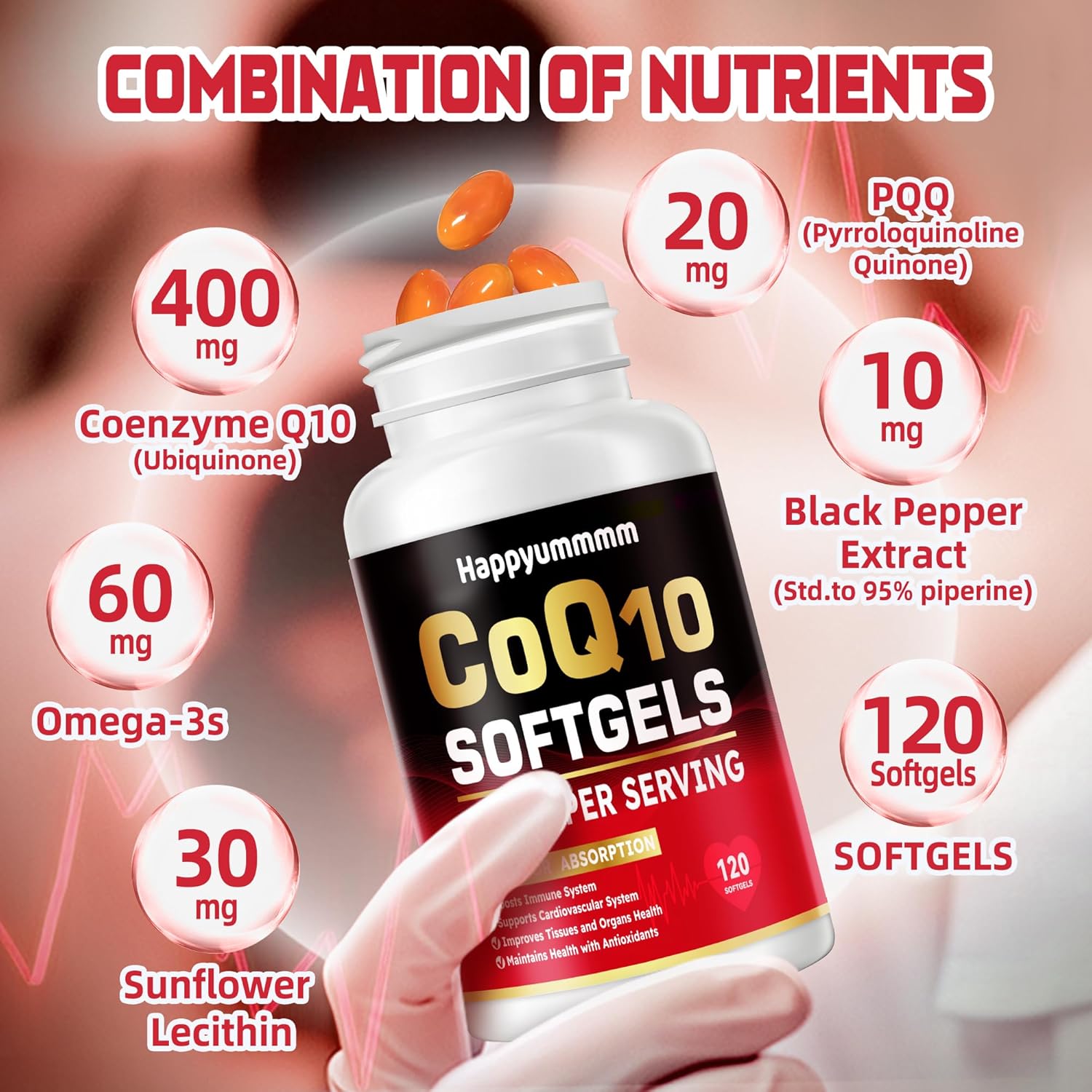 High-Absorption CoQ10 Supplement with PQQ, BioPerine, and Omega-3 - 400mg Softgels for Heart Health & Energy Production - 120 Servings