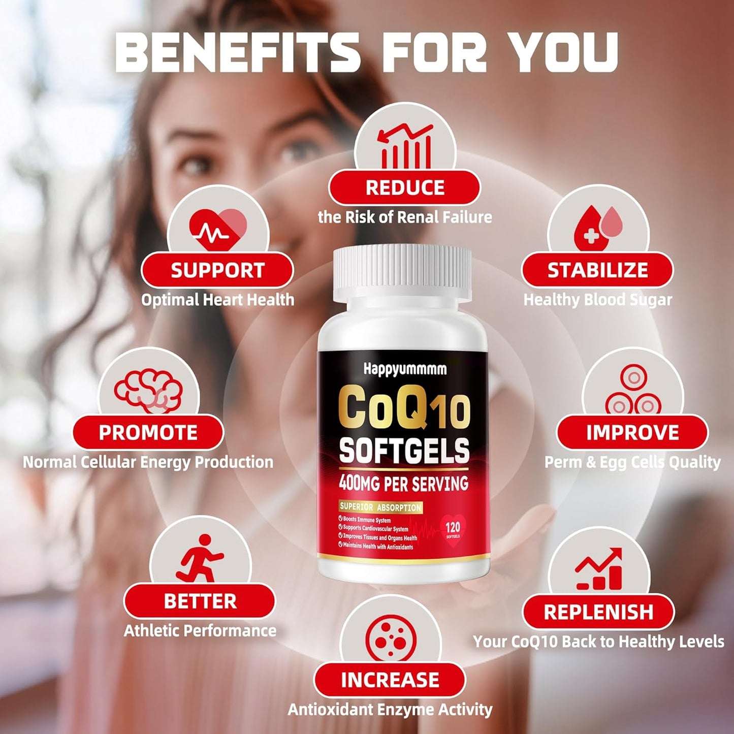 High-Absorption CoQ10 Supplement with PQQ, BioPerine, and Omega-3 - 400mg Softgels for Heart Health & Energy Production - 120 Servings
