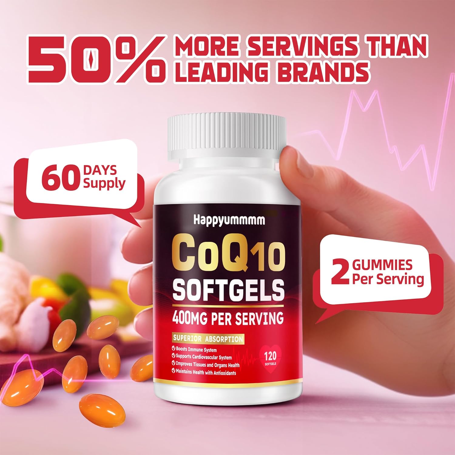 High-Absorption CoQ10 Supplement with PQQ, BioPerine, and Omega-3 - 400mg Softgels for Heart Health & Energy Production - 120 Servings