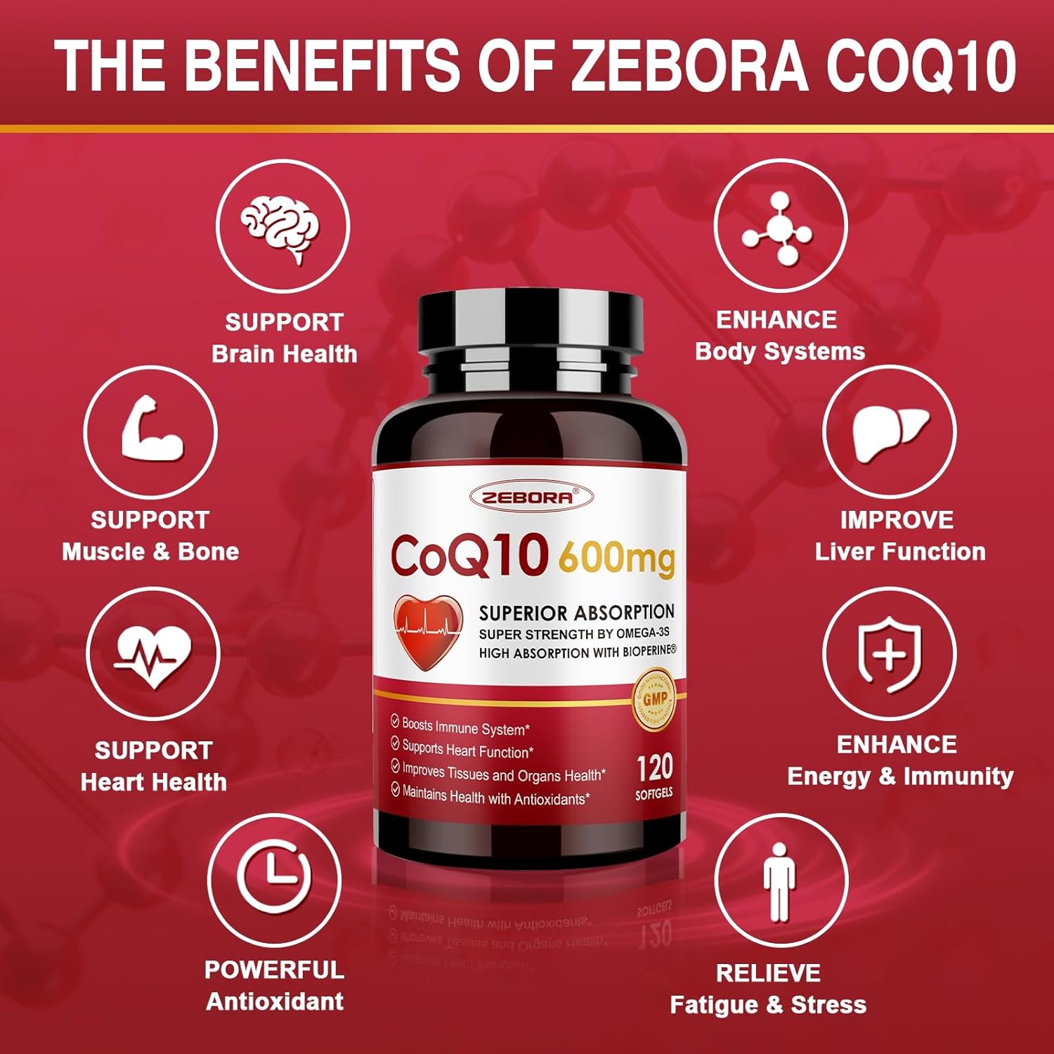 High Absorption CoQ10 Supplements with PQQ, Omega-3, and BioPerine - 600mg Softgels for Heart Health and Energy - Antioxidant Ubiquinone - ZEBORA 120 Softgels