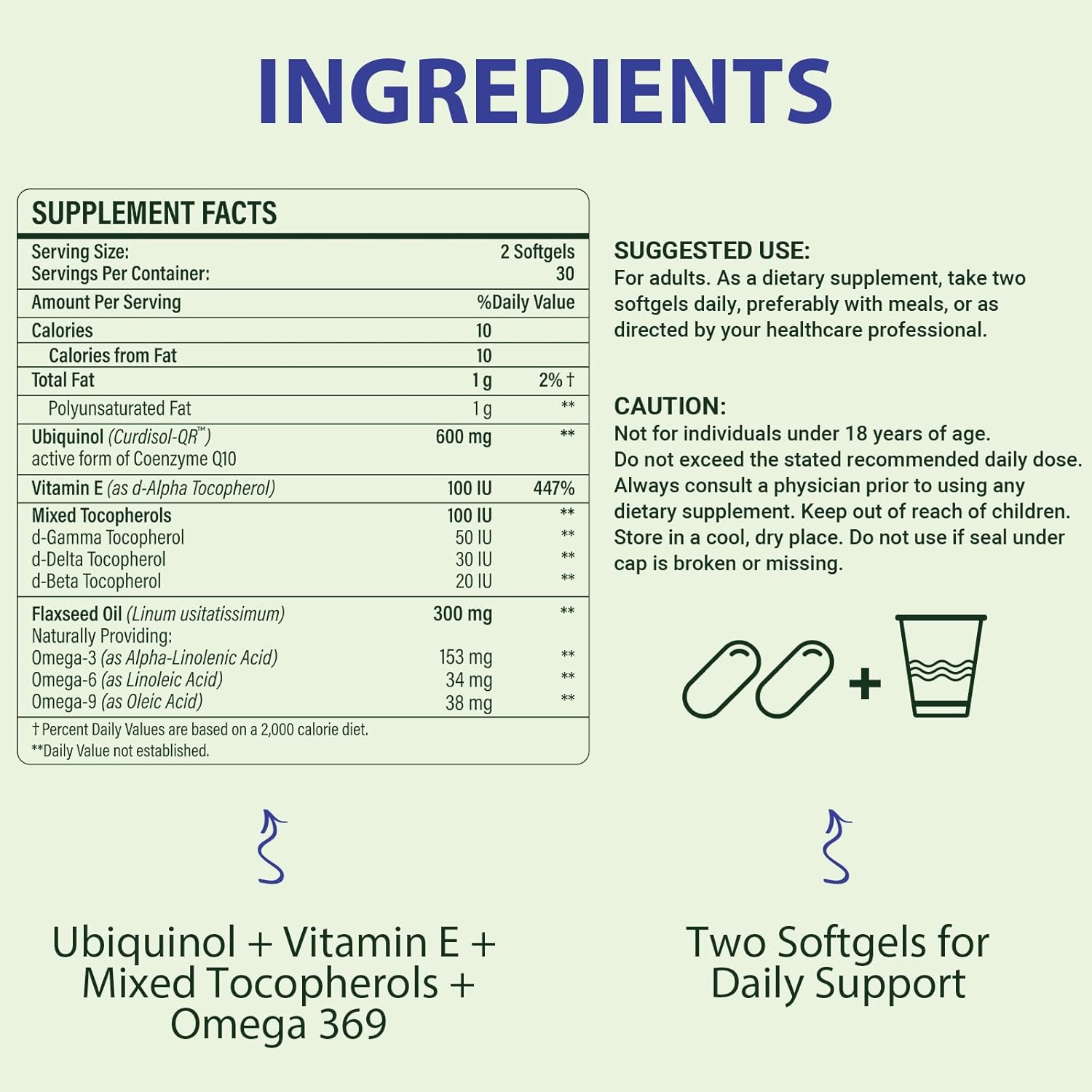 High Absorption CoQ10 Ubiquinol Softgels with Vitamin E & Omega 3 6 9 | Antioxidant Powerhouse for Health | 600mg | 120 Softgels