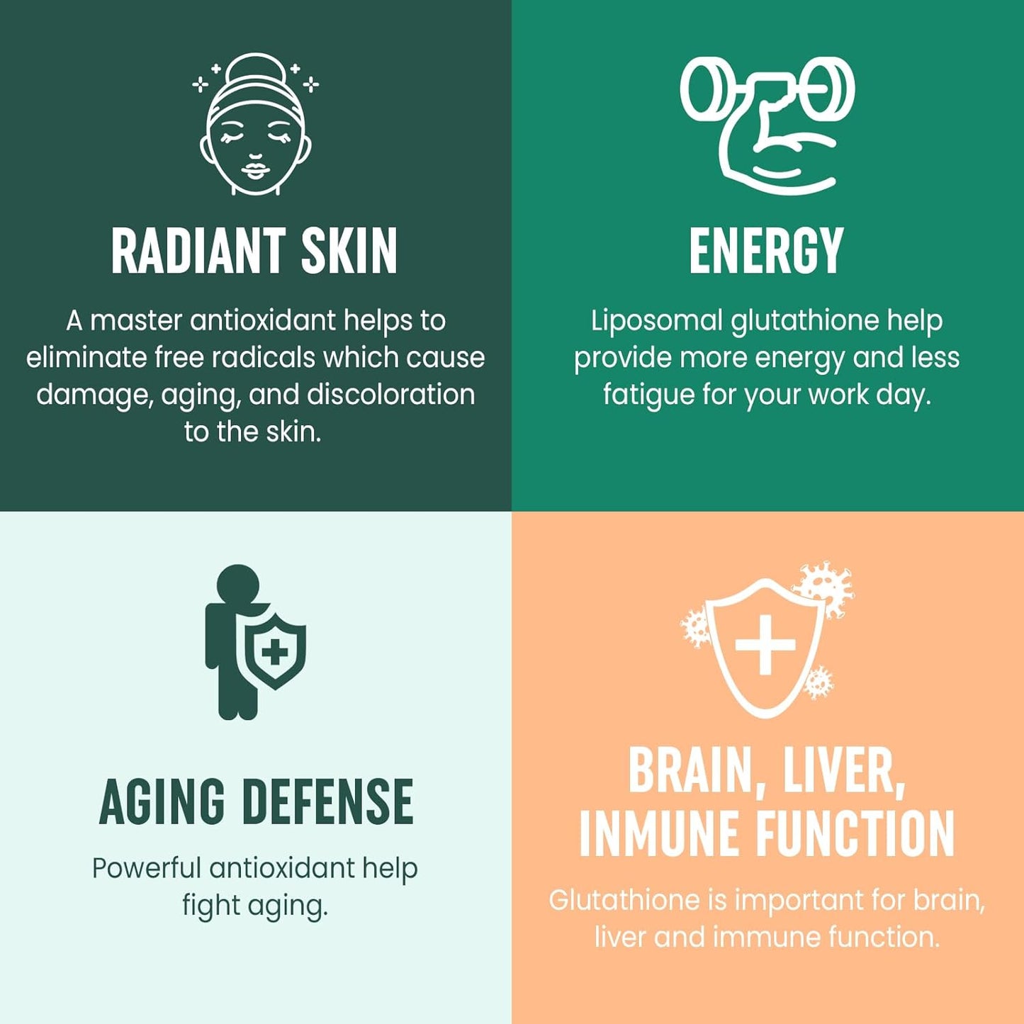 High Absorption Glutathione Supplement 2400MG Softgels with Hyaluronic Acid and Resveratrol | Anti-Aging Antioxidant for Energy and Defense | Non-GMO Formula