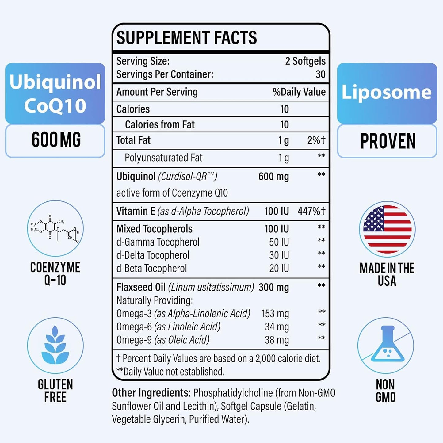 High Absorption Liposomal CoQ10 600mg Softgels with Ubiquinol, Vitamin E, Omega 3 6 9, and Mixed Tocopherols - Powerful Antioxidant Supplement - 120 Count