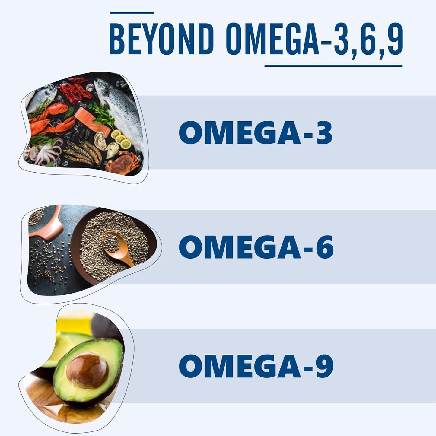 High Absorption Liposomal CoQ10 600mg Softgels with Ubiquinol, Vitamin E, Omega 3 6 9, and Mixed Tocopherols - Powerful Antioxidant Supplement - 120 Count