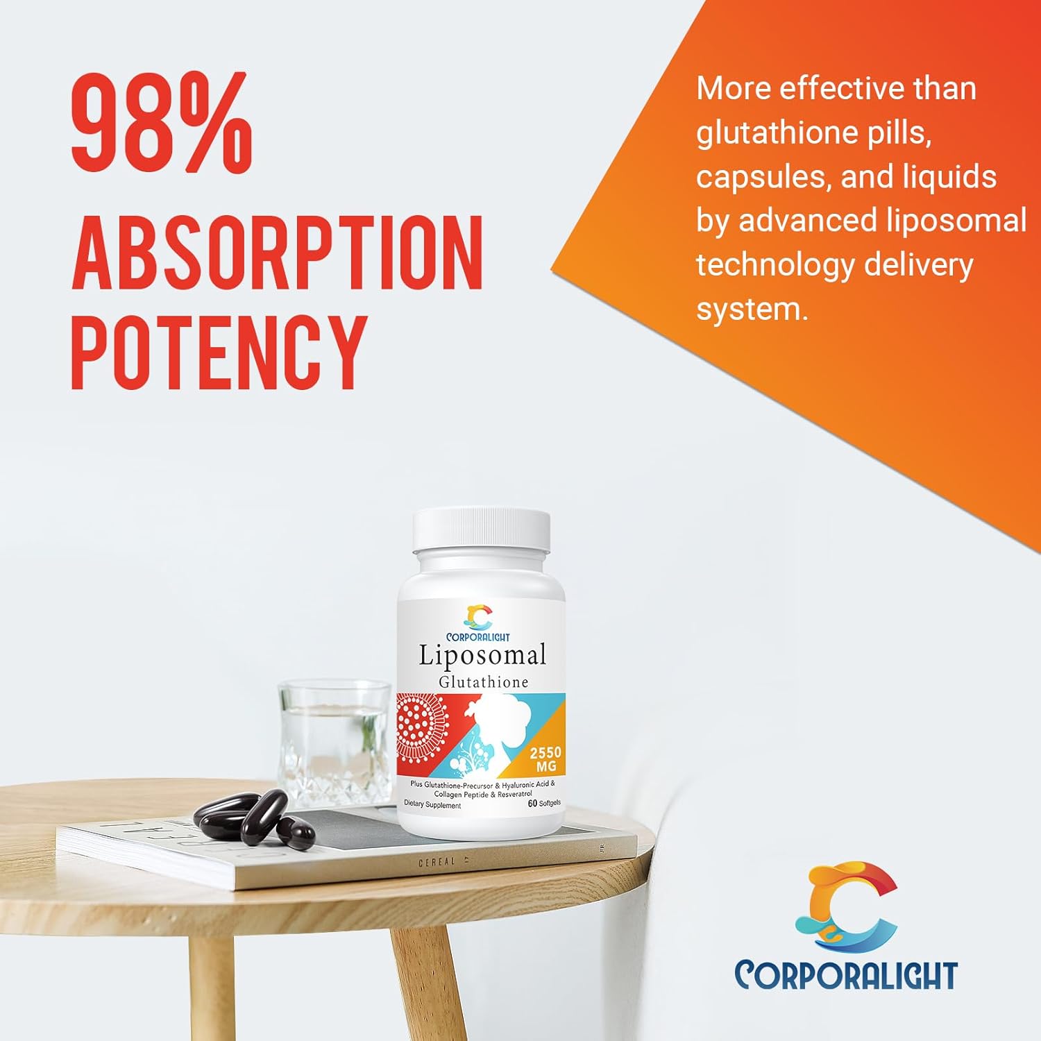 High Absorption Liposomal Glutathione Softgel Supplement, 180 Softgels - Made in USA, Gluten Free & Non-GMO - Master Antioxidant Formula