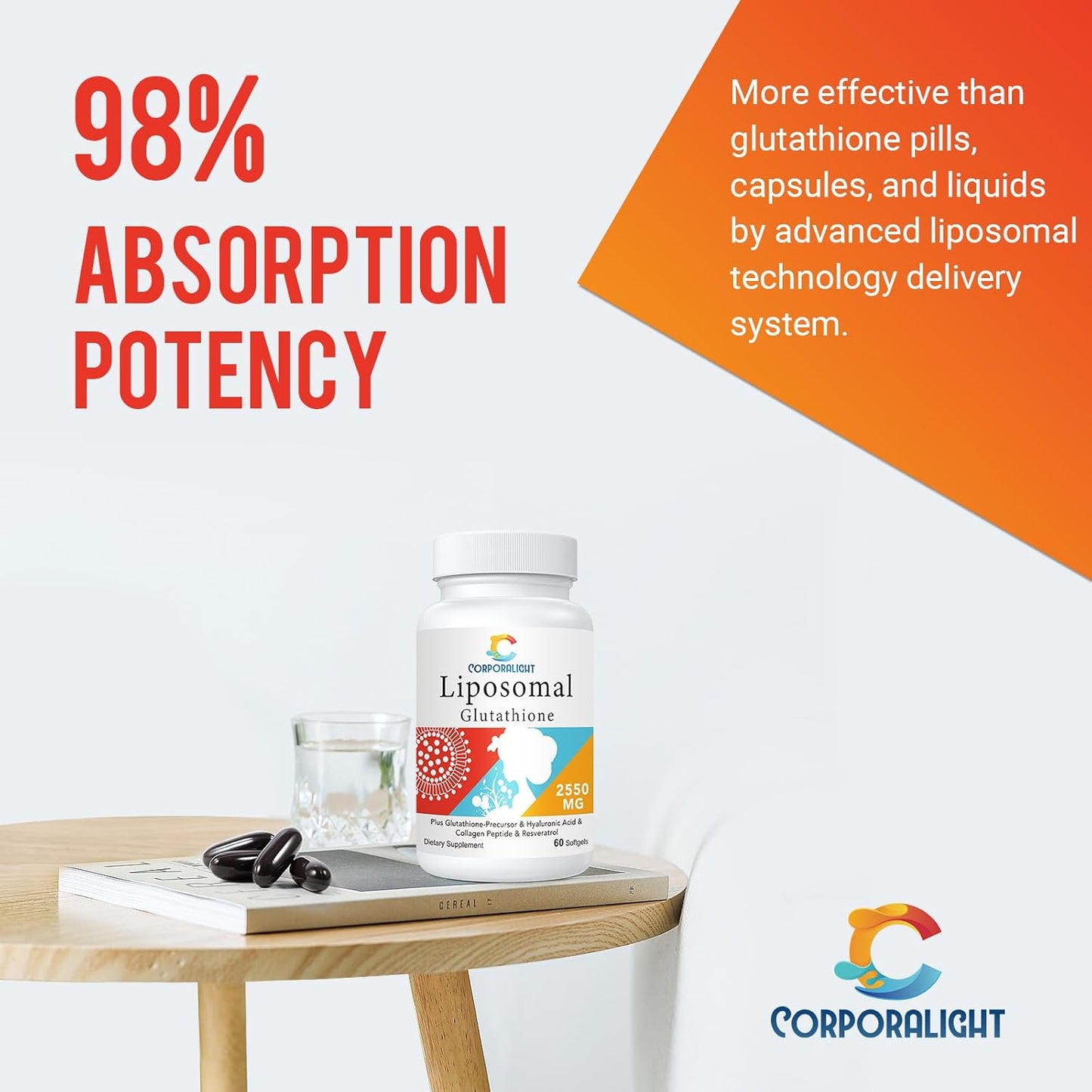 High Absorption Liposomal Glutathione Softgel Supplement, 180 Softgels - Made in USA, Gluten Free & Non-GMO - Master Antioxidant Formula