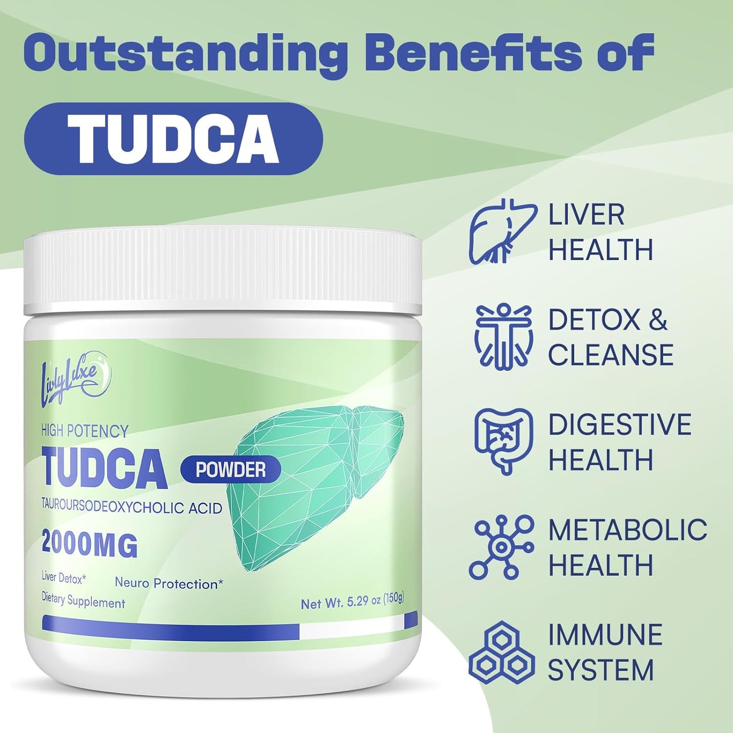 High Absorption LivLyLuxe TUDCA Powder Liver Detox Supplement - 4000mg with Milk Thistle, Artichoke, Bile Salts, Ox Bile, Herbal Blend - Non-GMO - 30 Servings