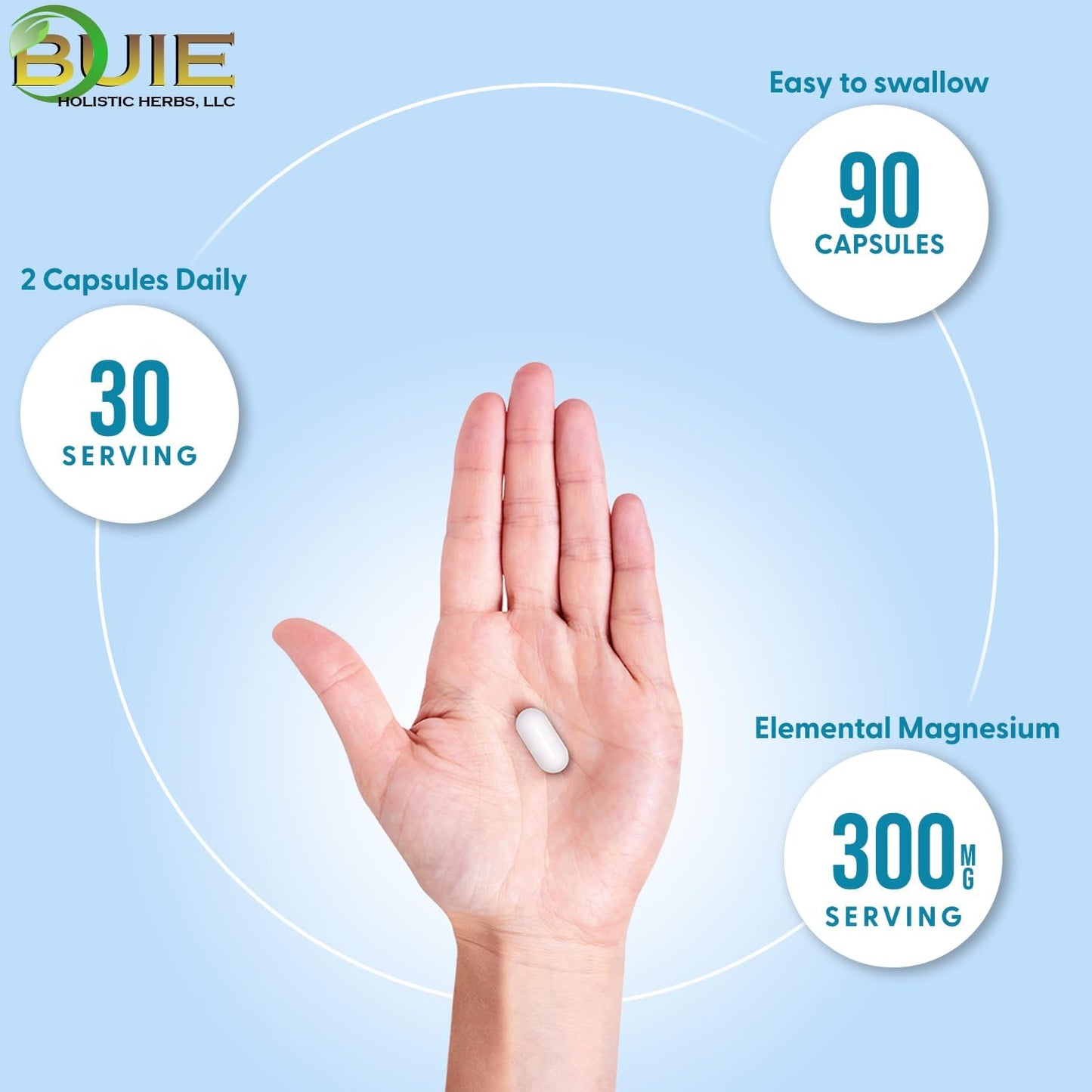 High Absorption Magnesium Capsules - 300mg, Non-GMO Dietary Supplement with Malate, Glycinate, Citrate - 90 Veggie Caps - BUIE Holistic Herbs
