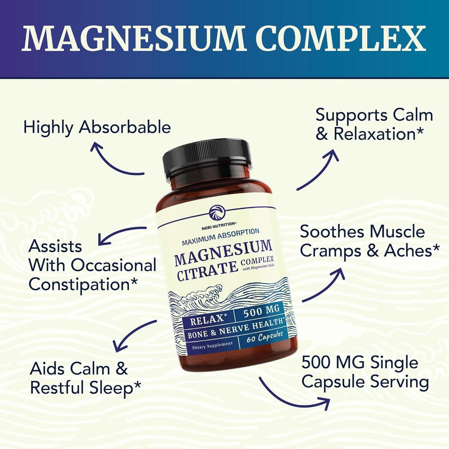 High Absorption Magnesium Citrate Complex for Calmness, Relaxation, Digestive Support | 500mg Supplement with Elemental Mag Oxide | Non-GMO, Soy-Free | 60 Ct (2 Month Supply)