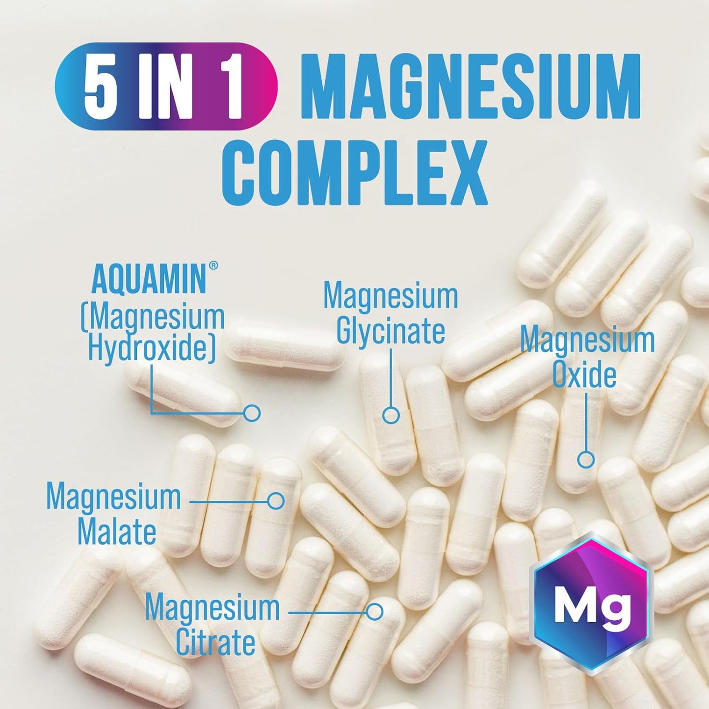 High Absorption Magnesium Complex Supplement - 500mg Chelated Magnesium Glycinate, Malate, Citrate & More - Gluten Free, Vegan, Non-GMO - Supports Muscle & Heart Health - 120 Capsules