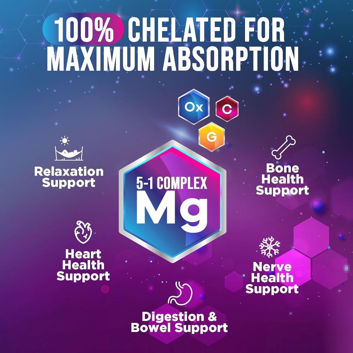 High Absorption Magnesium Complex Supplement - 500mg Chelated Magnesium Glycinate, Malate, Citrate & More - Gluten Free, Vegan, Non-GMO - Supports Muscle & Heart Health - 120 Capsules