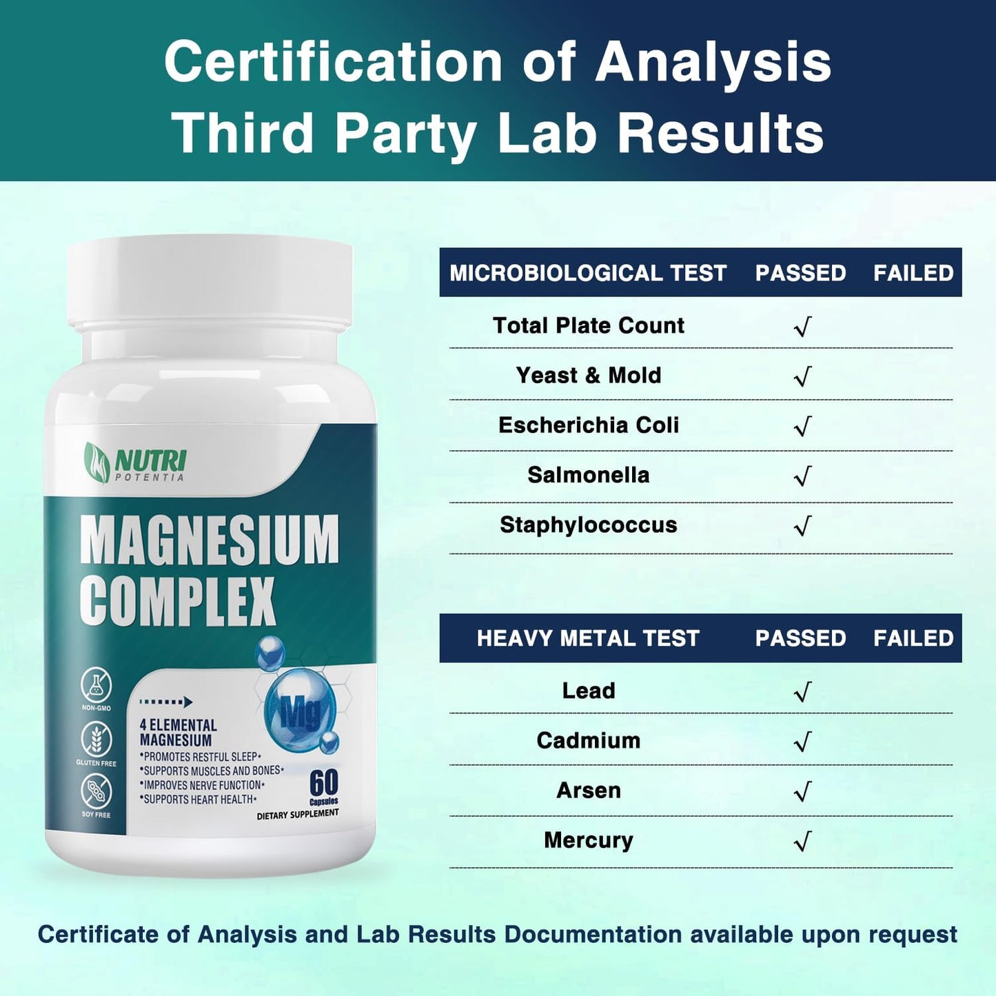 High Absorption Magnesium Complex Supplement with Magnesium Glycinate, Citrate, Malate, Taurate & B6 - Supports Bone, Heart, Muscle, Nervous System - 60 Capsules