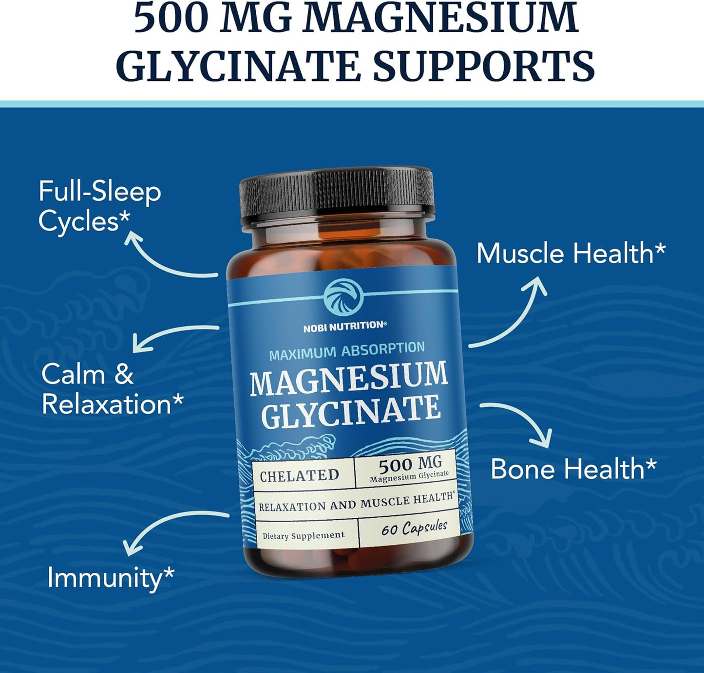 High Absorption Magnesium Glycinate 500mg Supplement for Muscle Relaxation, Bones, Heart, Nerve, Sleep, and Calm Support - 60ct