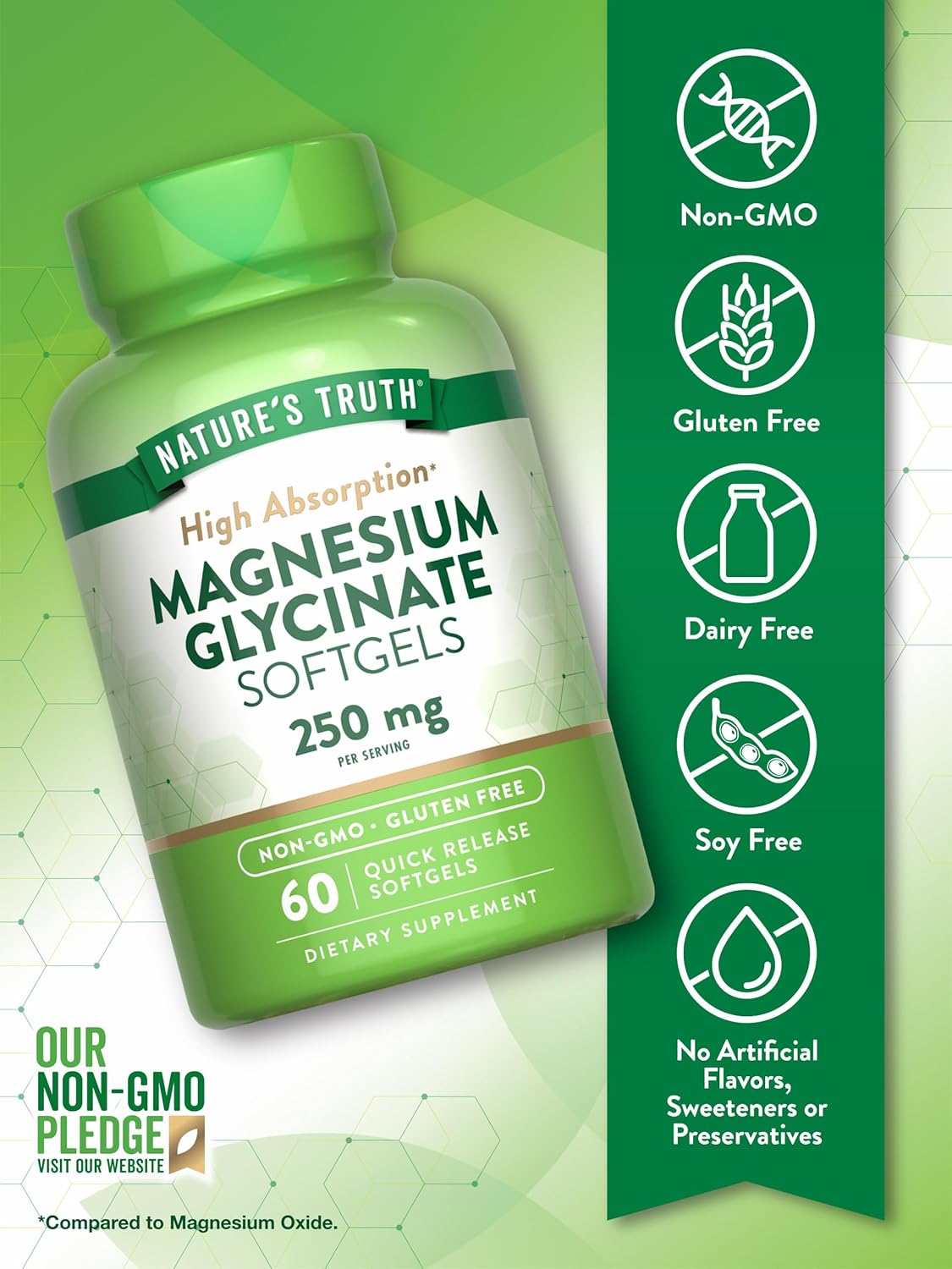 High Absorption Magnesium Glycinate Softgels - 60 Count | Non-GMO & Gluten Free Mineral Supplement