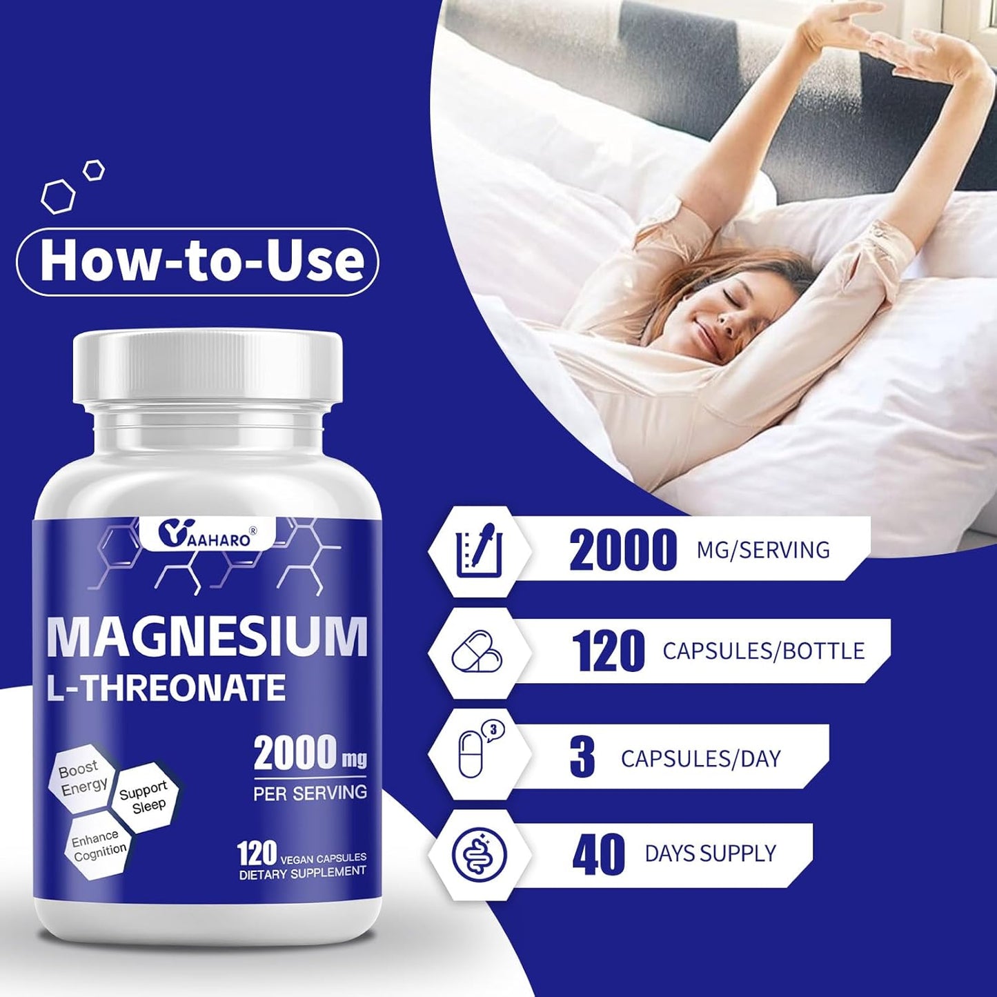 High Absorption Magnesium L-Threonate Capsules - 2000mg for Sleep, Cognition & Energy - Non-GMO, Gluten Free - 40 Day Supply