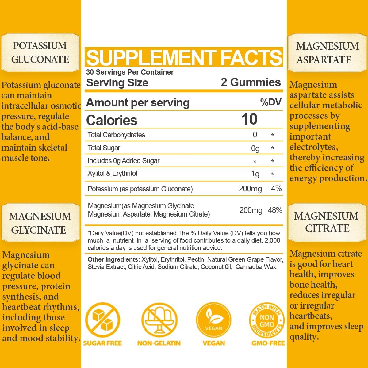 High Absorption Magnesium Potassium Complex Supplement - 60 Capsules (60 Count)