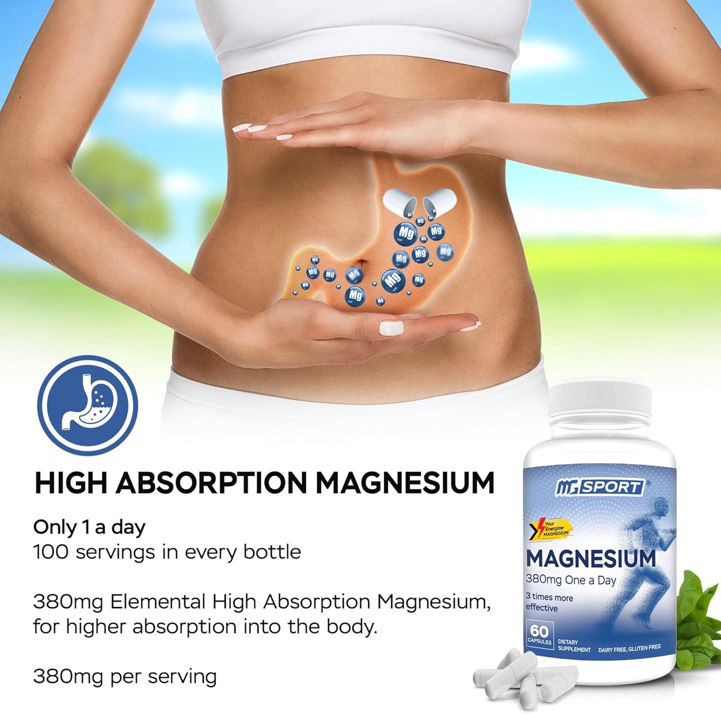 High Absorption Magnesium Supplement and Spray Combo for Leg Cramps, Sore Muscles, and Recovery