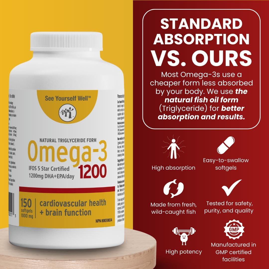 High Absorption Omega-3 Fish Oil with EPA & DHA for Brain, Eye, Heart & Joint Health - 150 Softgels