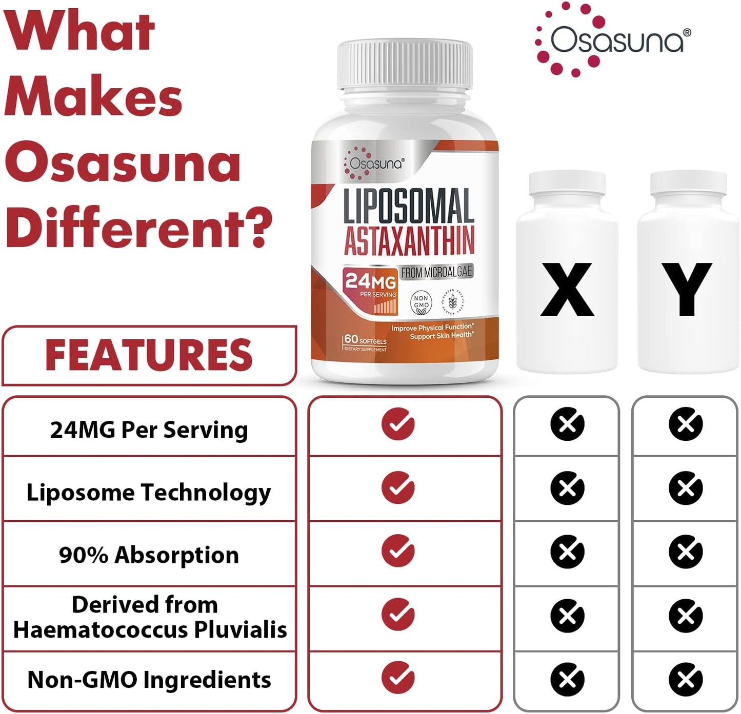 High Absorption Osasuna 24mg Astaxanthin Softgels - Powerful Antioxidant, Immune Support, Eye & Skin Health - 180ct