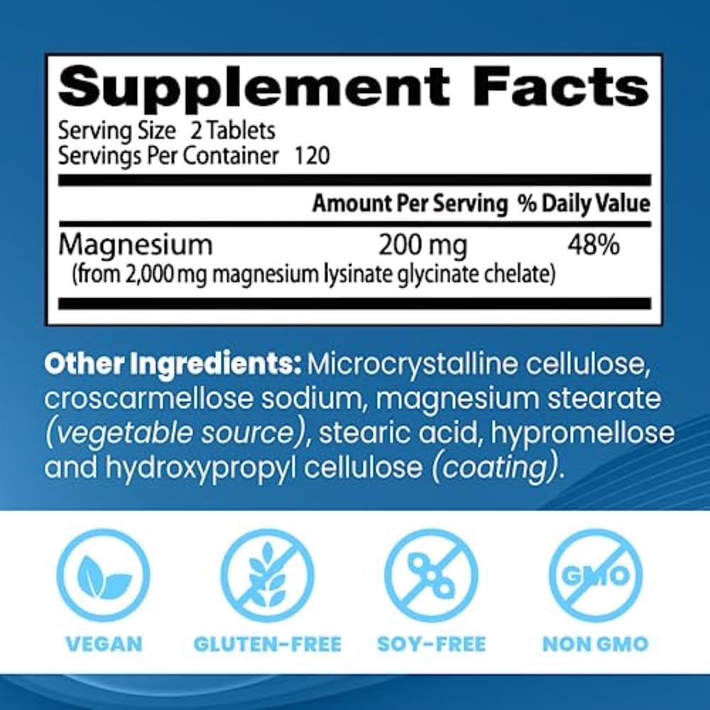 High Absorption Turmeric Curcumin with Magnesium Glycinate - Doctor's Best Formula for Maximum Benefits