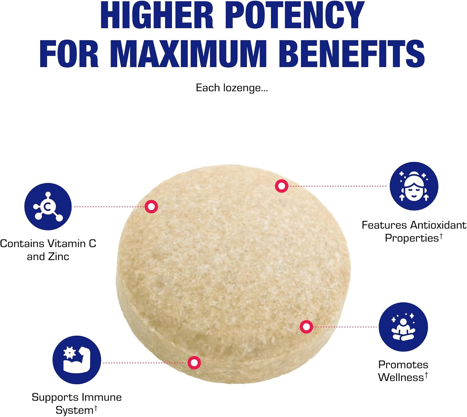 High Absorption Zinc and Vitamin C Lozenges for Daily Immune Support - Tasty Orange Flavored Supplement with 90 Count - Seasonal Wellness for Adults