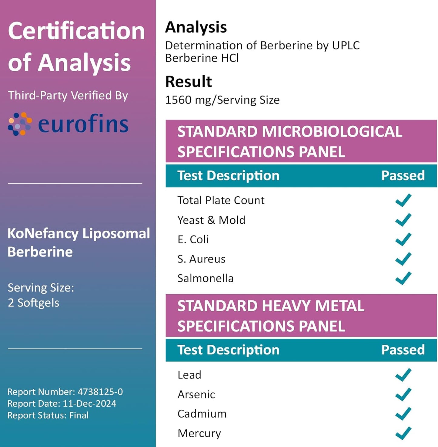 High Bioavailability Liposomal Berberine HCL Supplement 1500mg - AMPK Activator for Women and Men by KoNefancy