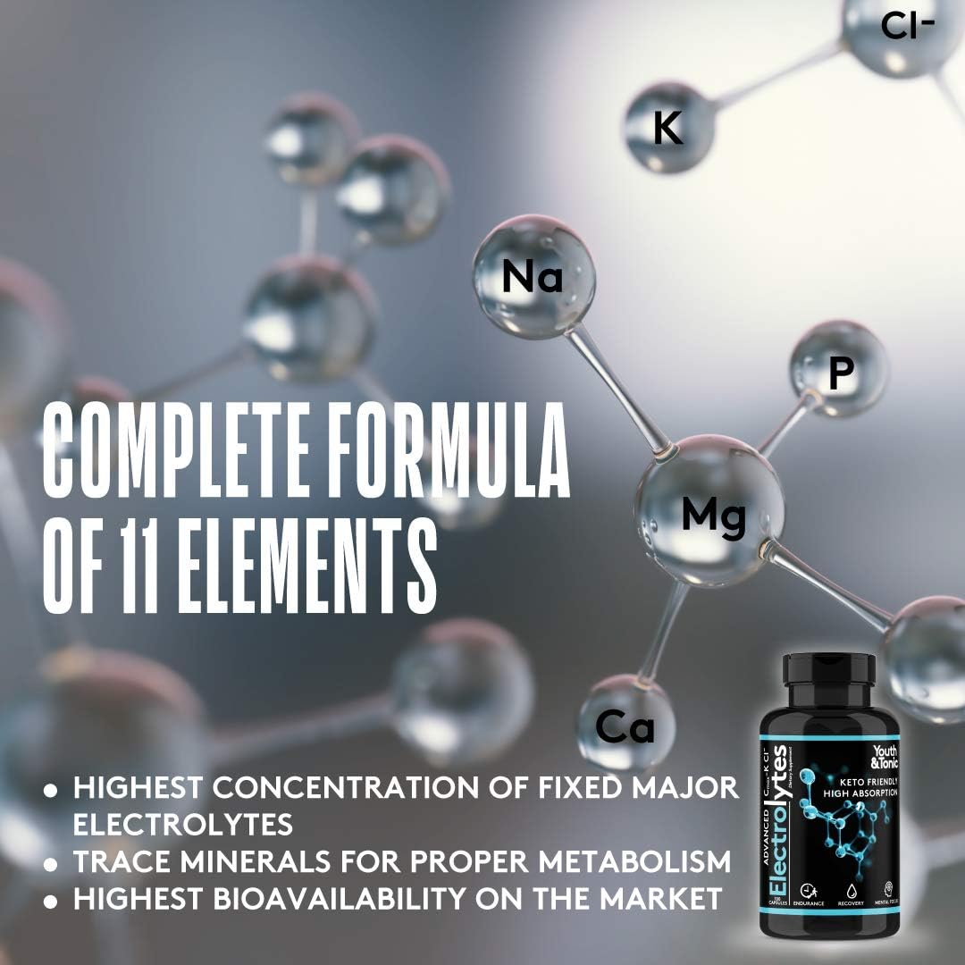 High Bioavailability Youth & Tonic Electrolyte Supplement for Rapid Rehydration, Muscle Recovery, and Mental Focus - 200 Capsules