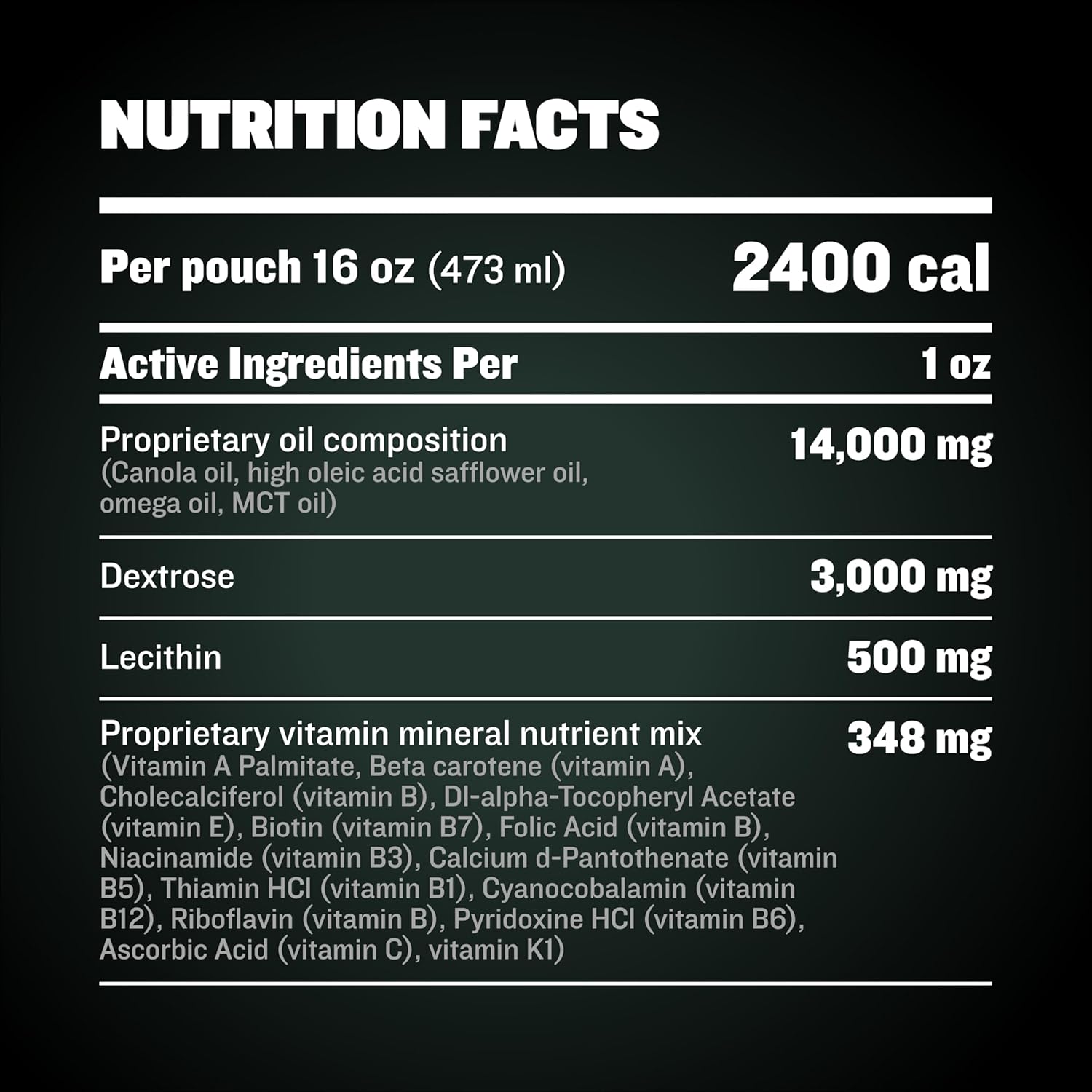 High Calorie Bully Max Weight Gainer Liquid with Omega 3 & Whey Protein for Dogs - 16 oz Bag - All Breeds & Ages