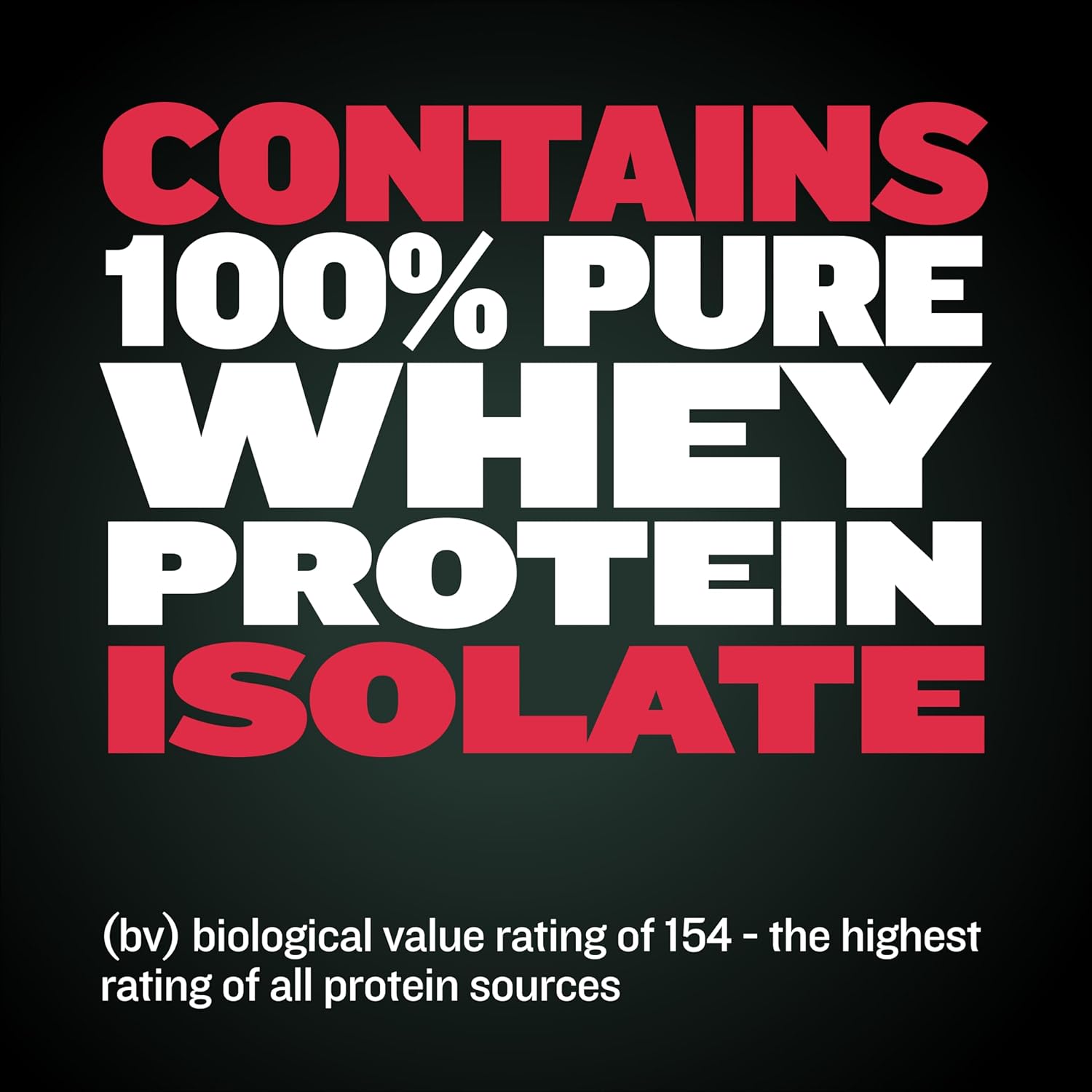 High Calorie Bully Max Weight Gainer Liquid with Omega 3 & Whey Protein for Dogs - 16 oz Bag - All Breeds & Ages