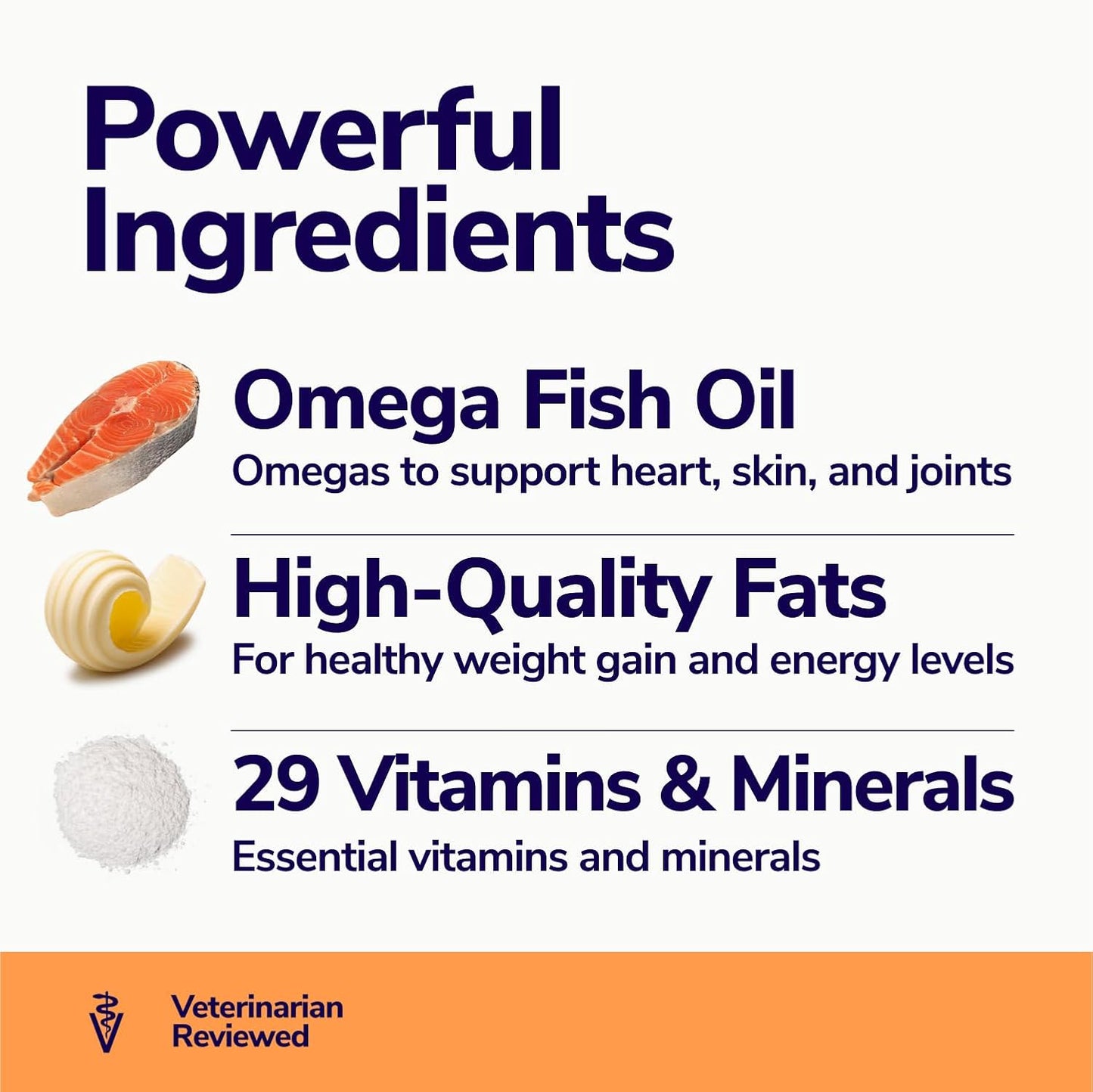 High-Calorie Weight Gainer Gel for Dogs & Cats - Nutritional Supplement with Omega Fish Oil, Calcium, and Multivitamins - Ideal for Puppies, Seniors, and Pregnant Pets