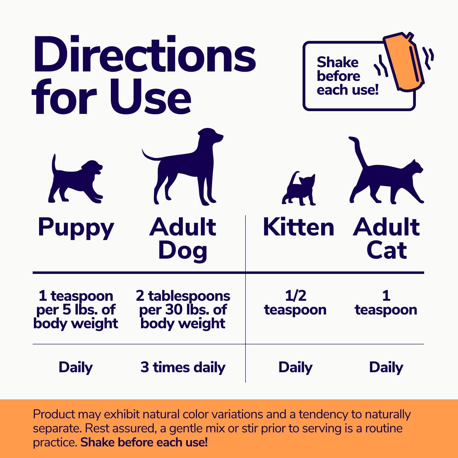 High-Calorie Weight Gainer Gel for Dogs & Cats - Nutritional Supplement with Omega Fish Oil, Calcium, and Multivitamins - Ideal for Puppies, Seniors, and Pregnant Pets