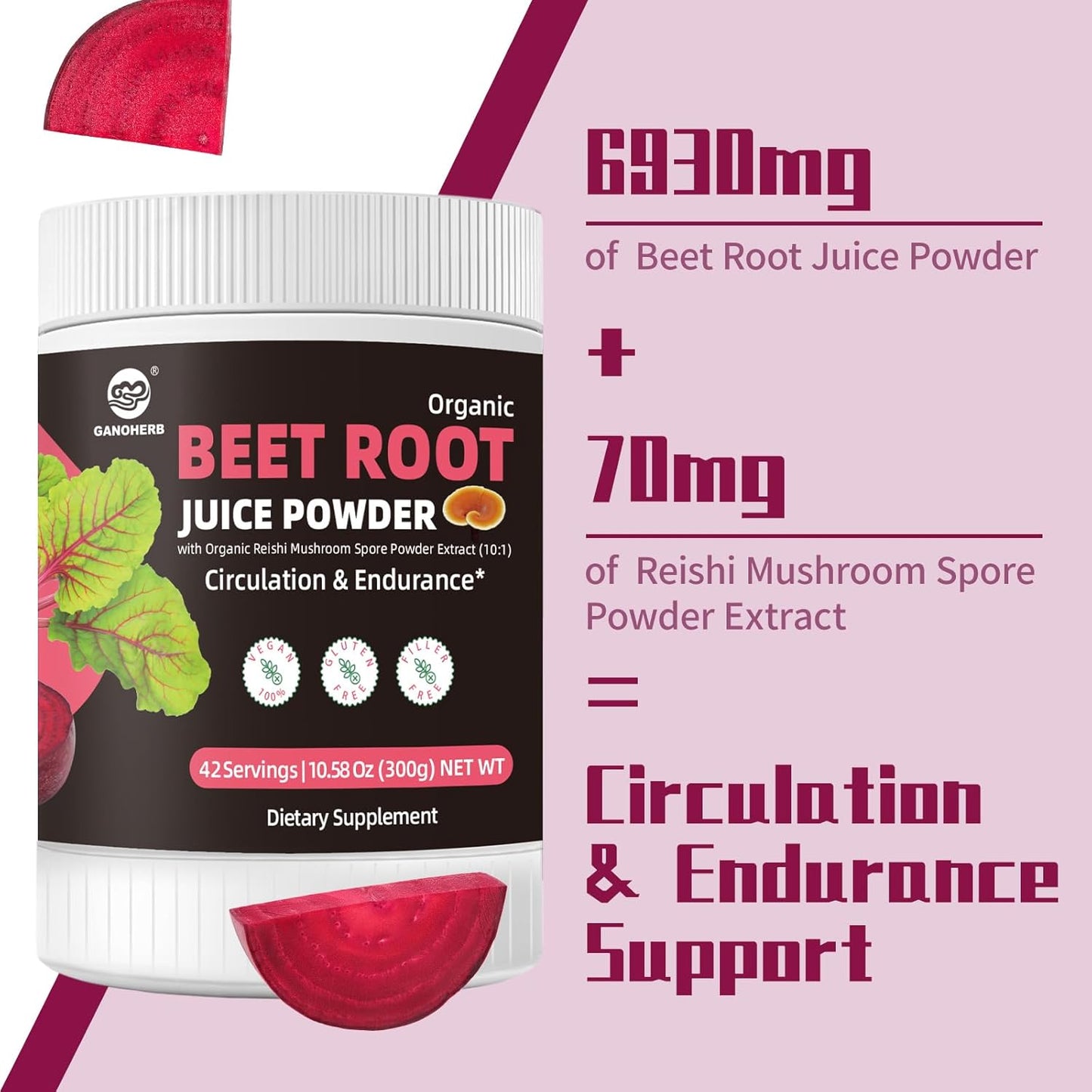 High Concentrated Organic Beet Juice Powder with Reishi Mushroom - 7000mg Superfood Supplement for Circulation and Endurance