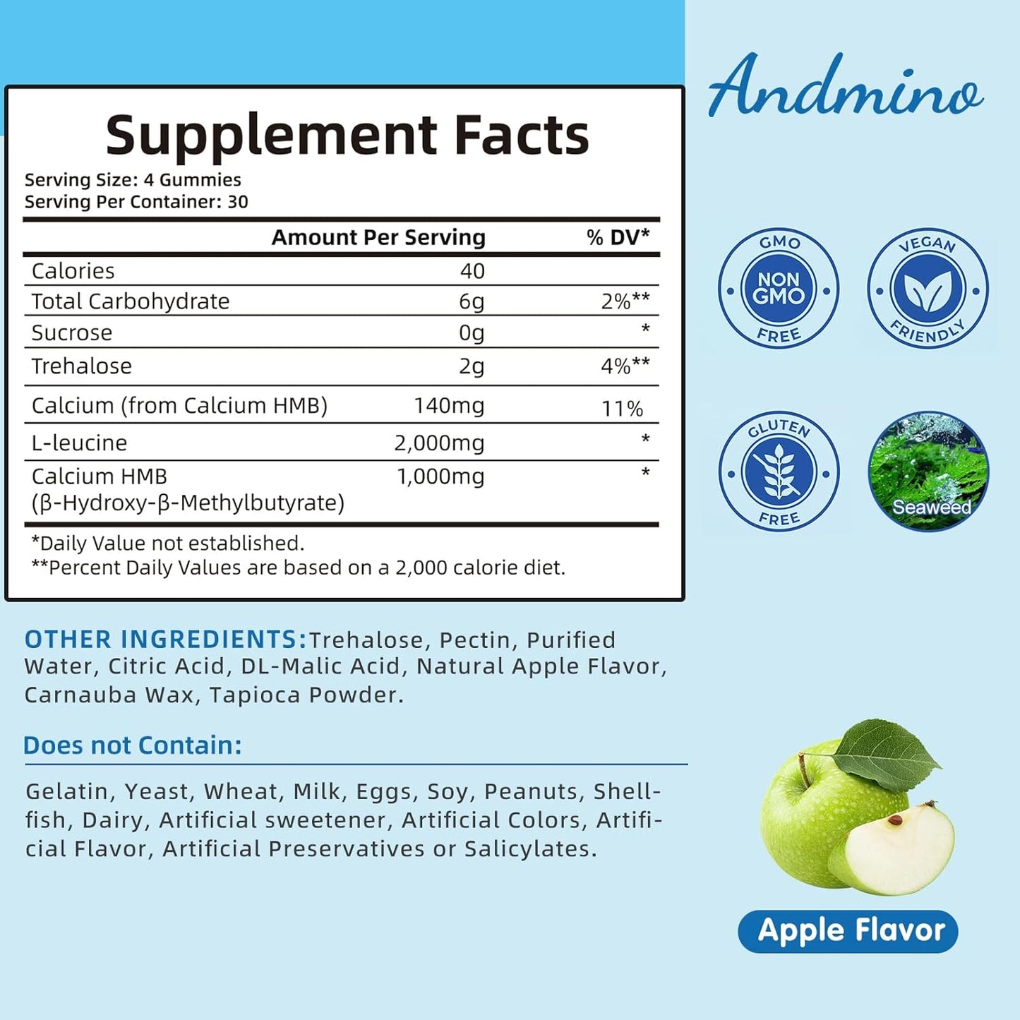 High-Dose HMB and L-Leucine Gummies with Trehalose for Muscle Growth and Recovery - 3000mg, Apple Flavor, 120 Count, Non-GMO Vegan Gluten Free