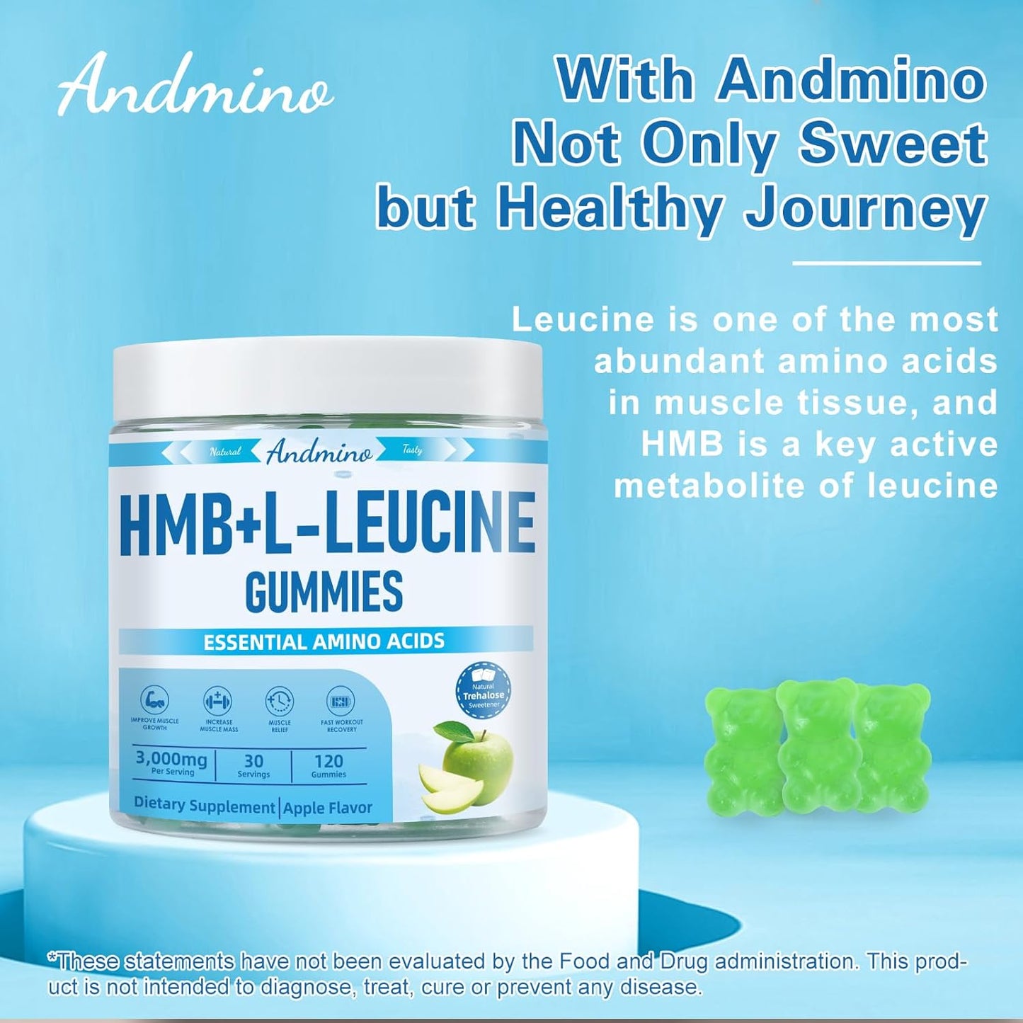 High-Dose HMB and L-Leucine Gummies with Trehalose for Muscle Growth and Recovery - 3000mg, Apple Flavor, 120 Count, Non-GMO Vegan Gluten Free