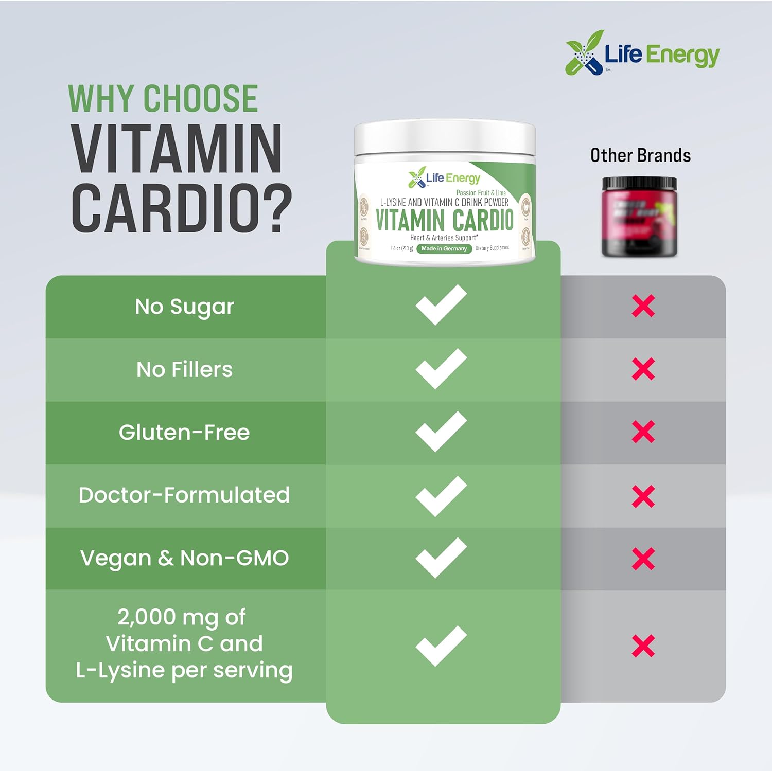 High-Dose Vitamin C & Lysine Drink Powder for Heart & Arteries Support - Life Energy Vitamin Cardio