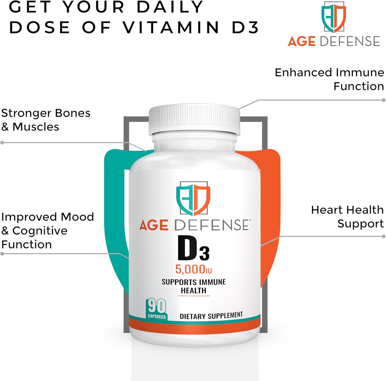 High-Dose Vitamin D3 5000 IU Capsules for Bone Health, Immune Support, Mood & Muscle Strength - 90 Vegan Supplements for Men & Women