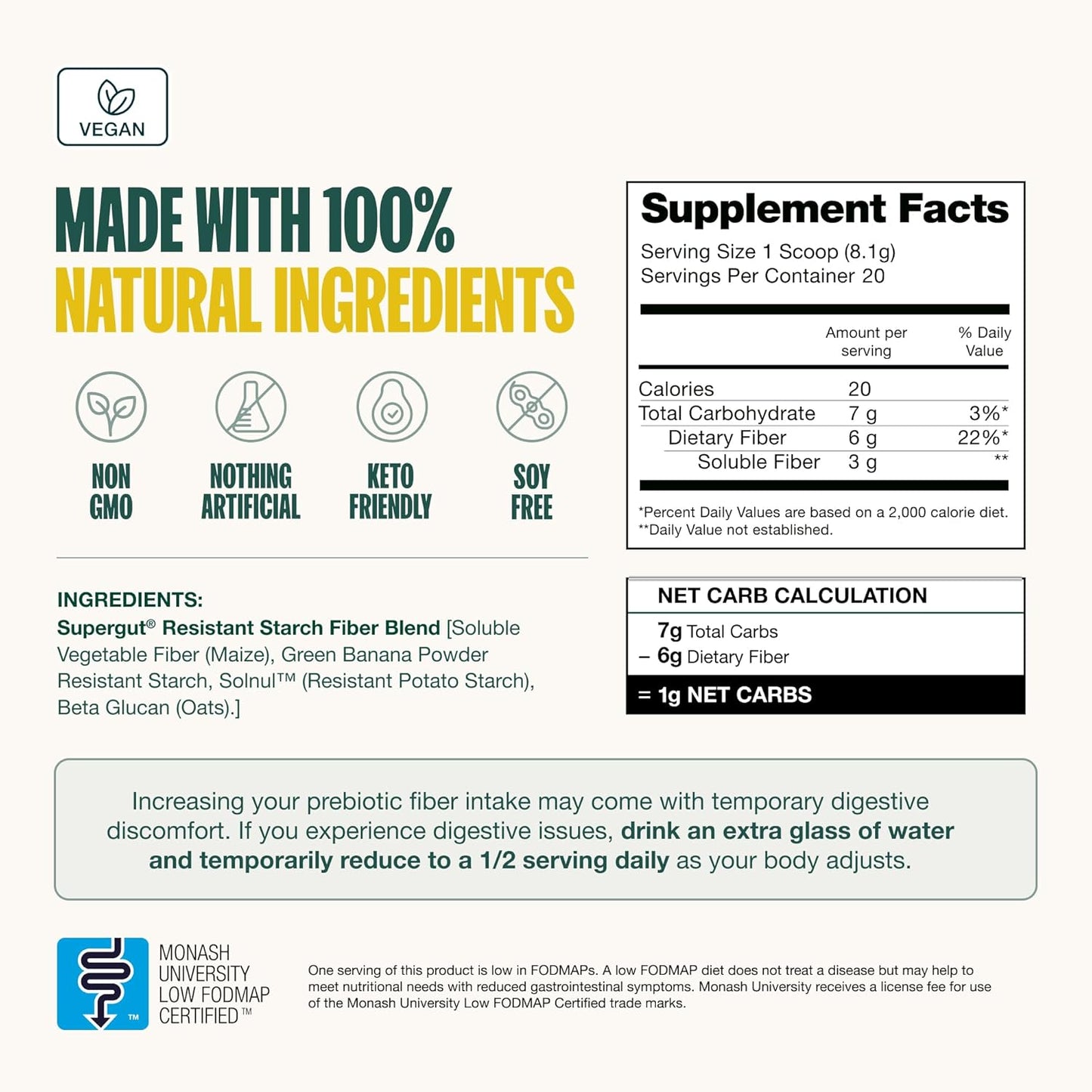 High Fiber GLP-1 Supplement Powder for Gut Health - Supergut Gut Healthy Booster for Women & Men - Sugar-Free Drink Mix (20 Servings)