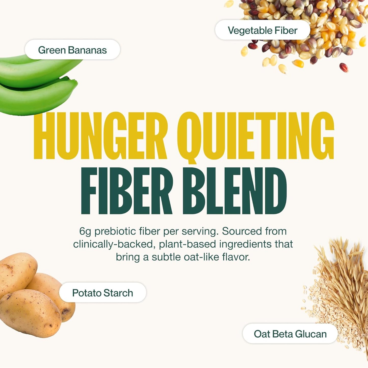 High Fiber Gut Healthy GLP-1 Supplement Powder - Sugar-Free Drink Mix for Men & Women - Supports Gut Health - 15 Servings