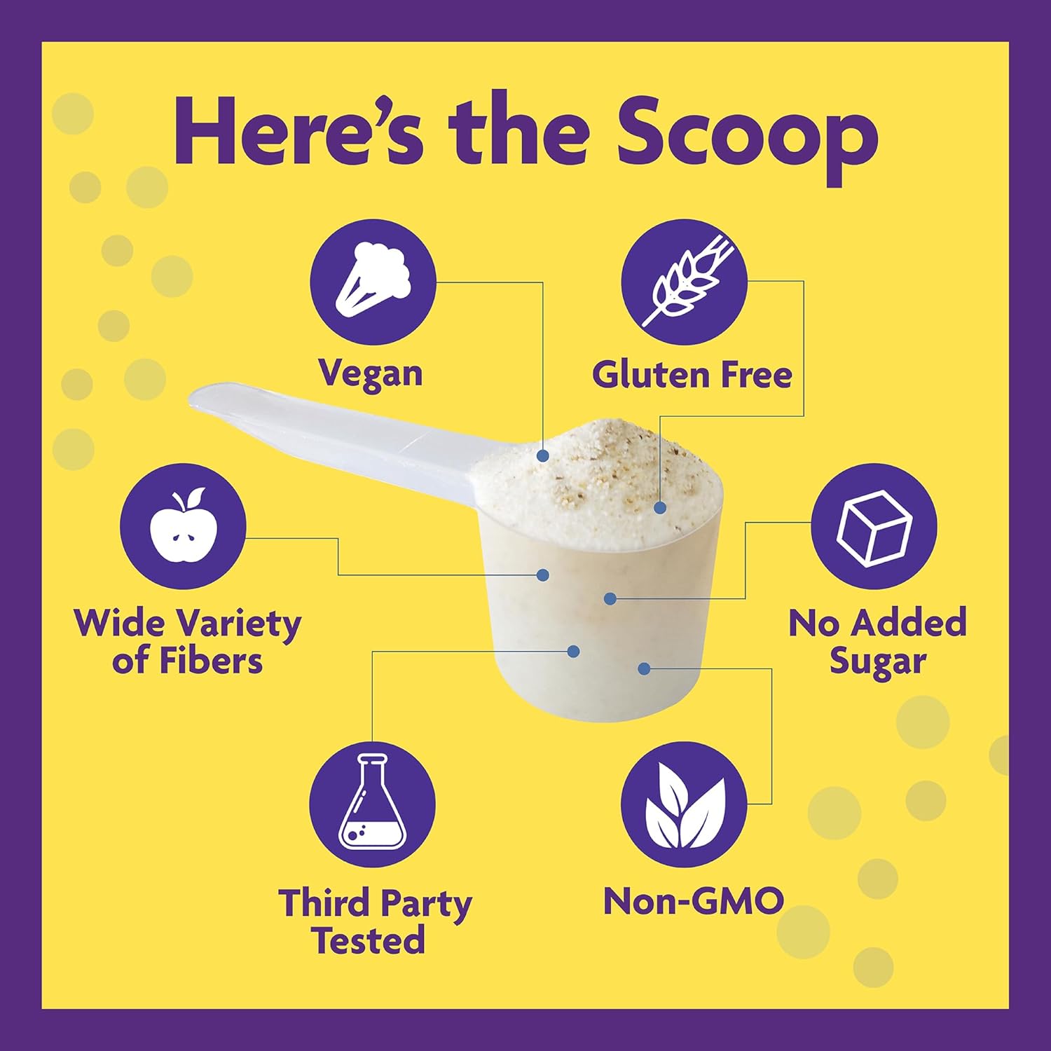 High Fiber Prebiotic Powder for Gut Health, Men & Women, Chicory Root, FOS, Acacia, Inulin, Soluble & Insoluble Fiber, Sugar-Free, 30-Day Supply